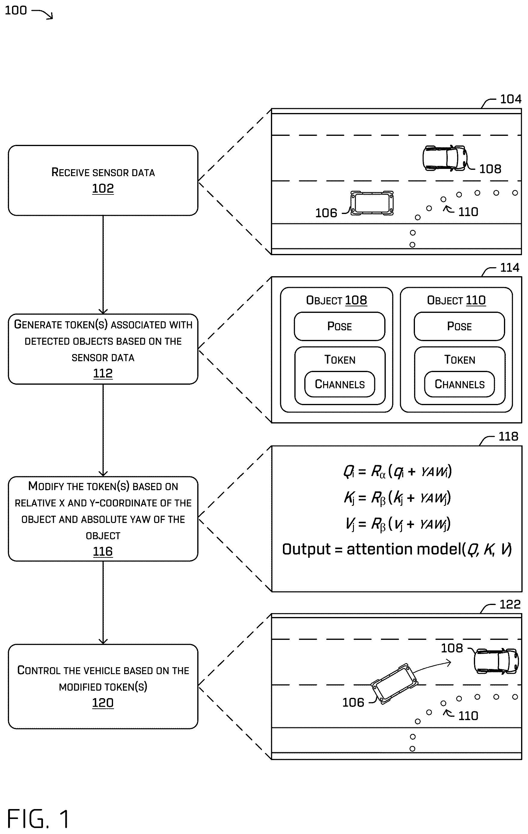 Patent US12612073 — Behavior modeling based on relative position data and absolute yaw data — Figure 1