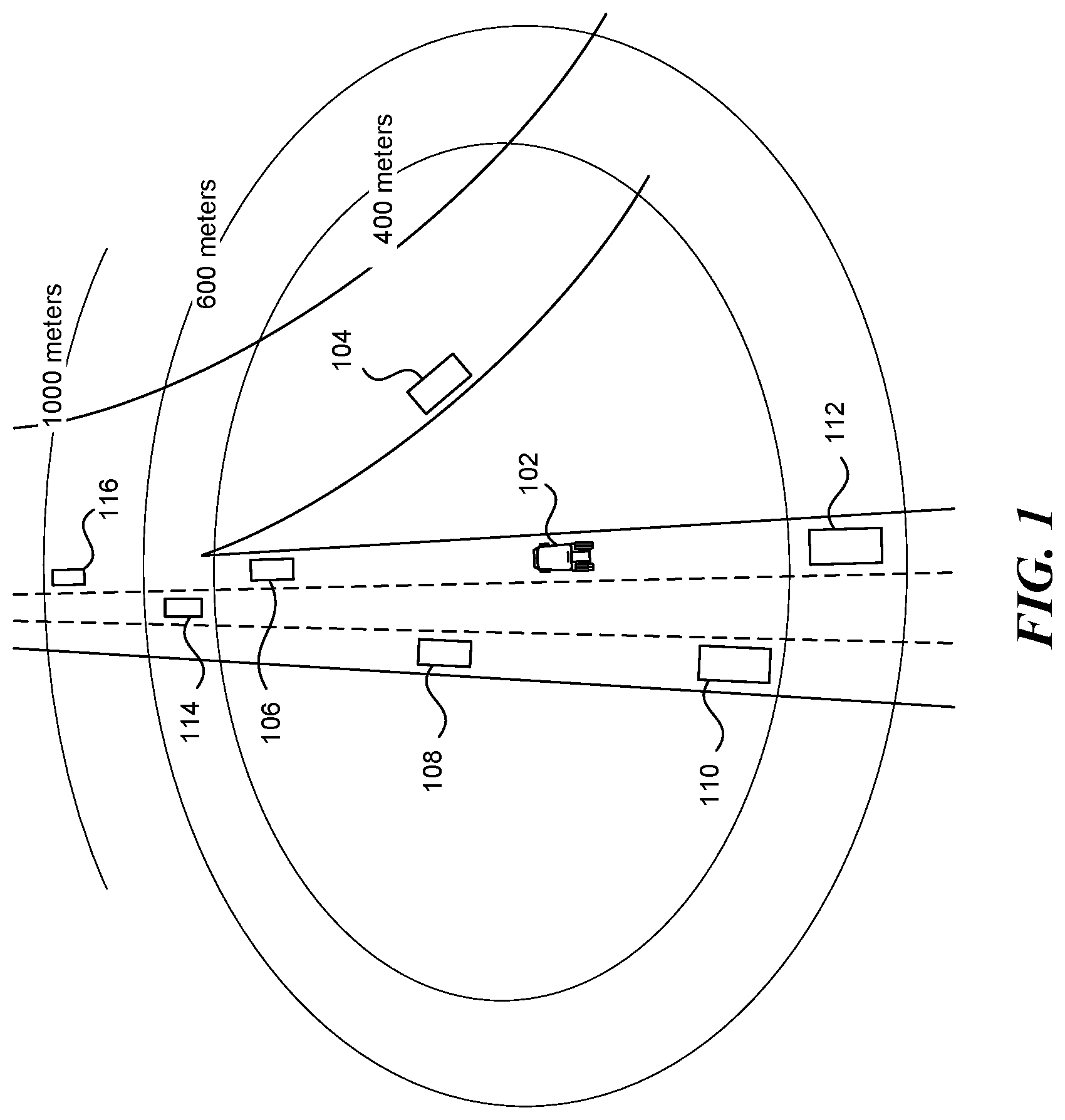 Patent US12612077 — Classification and prioritization of objects for autonomous driving — Figure 1