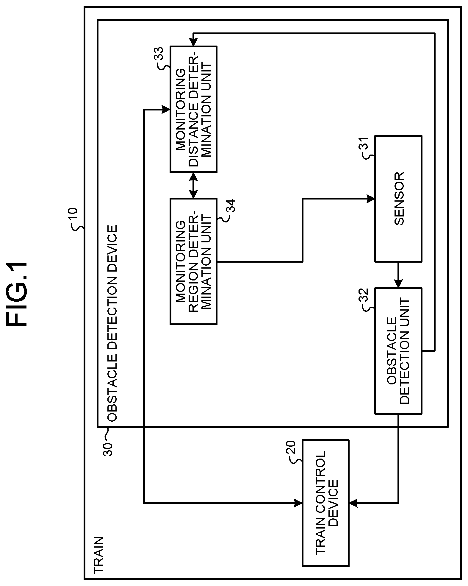 Patent US12612088 Figure 1 – Obstacle detection device and obstacle detection method