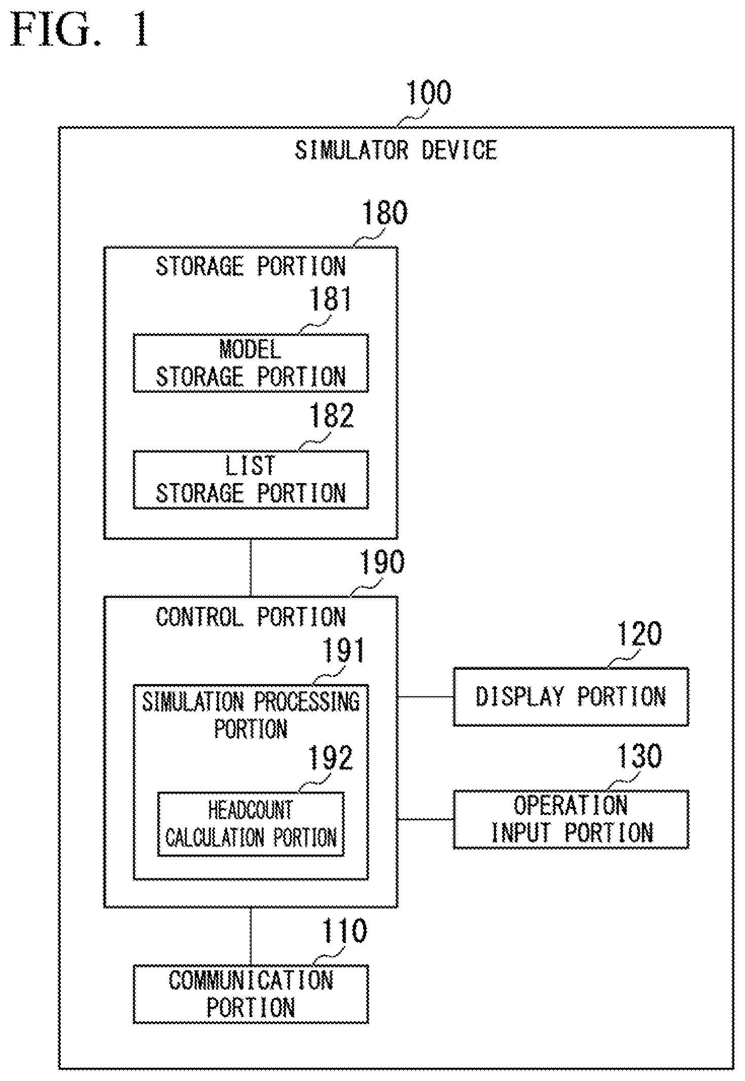 Patent US12612090 — Simulator device, simulation method, and recording medium — Figure 1
