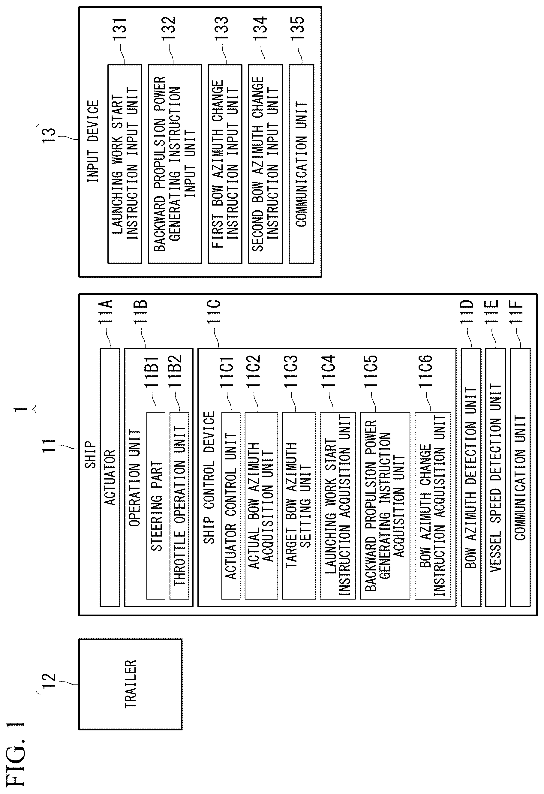 Patent US12612147 — Ship launching support system, ship control device, ship launching support method and program — Figure 1