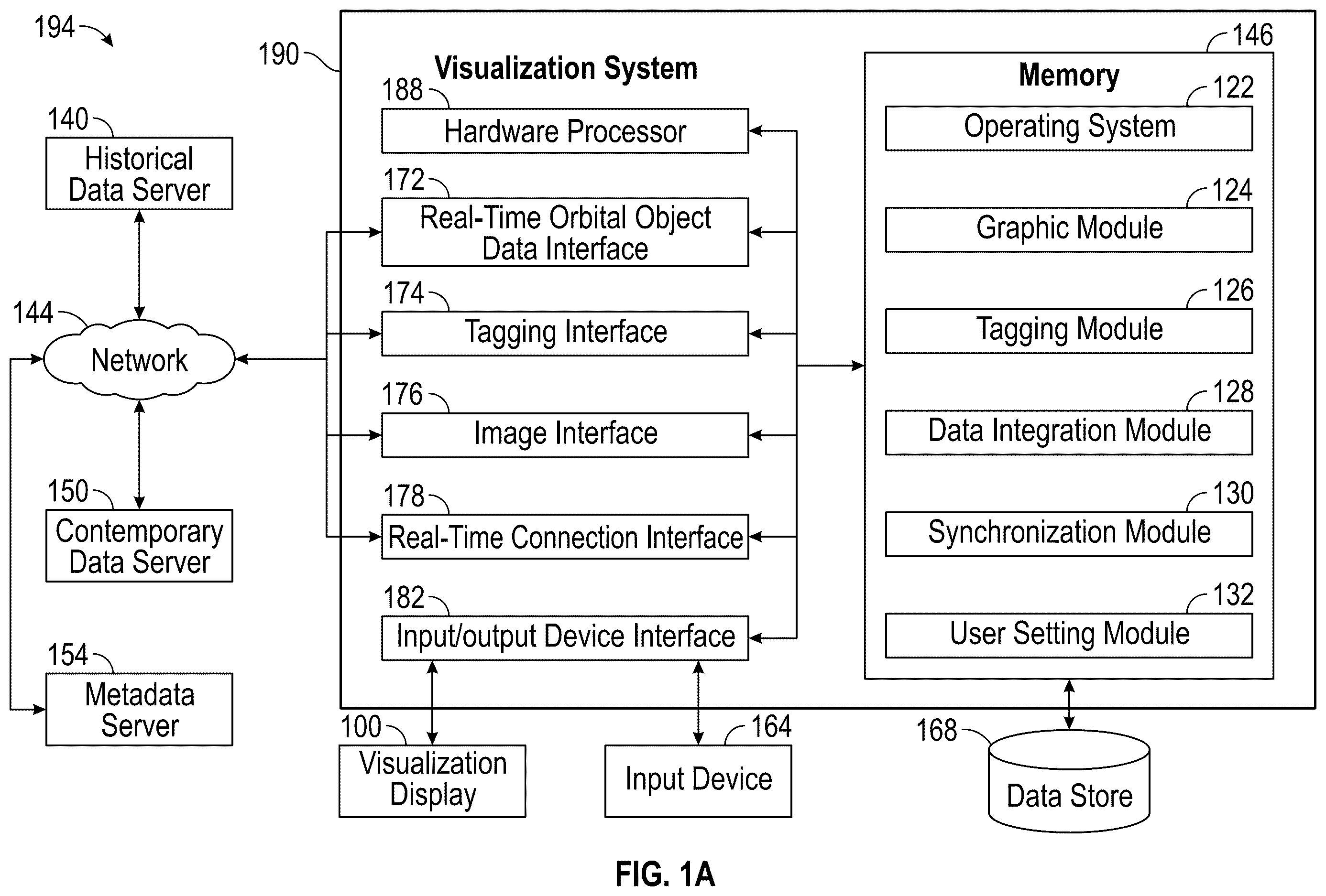 Patent US12612190 — Systems and tagging interfaces for identification of space objects — Figure 1