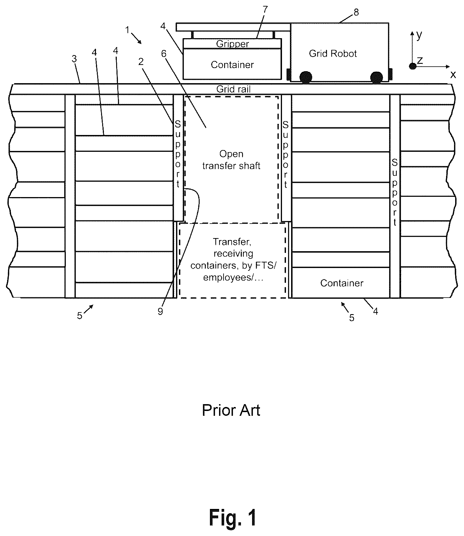 Patent US12612251 — Storage and retrieval system, and station for a storage and retrieval system — Figure 1
