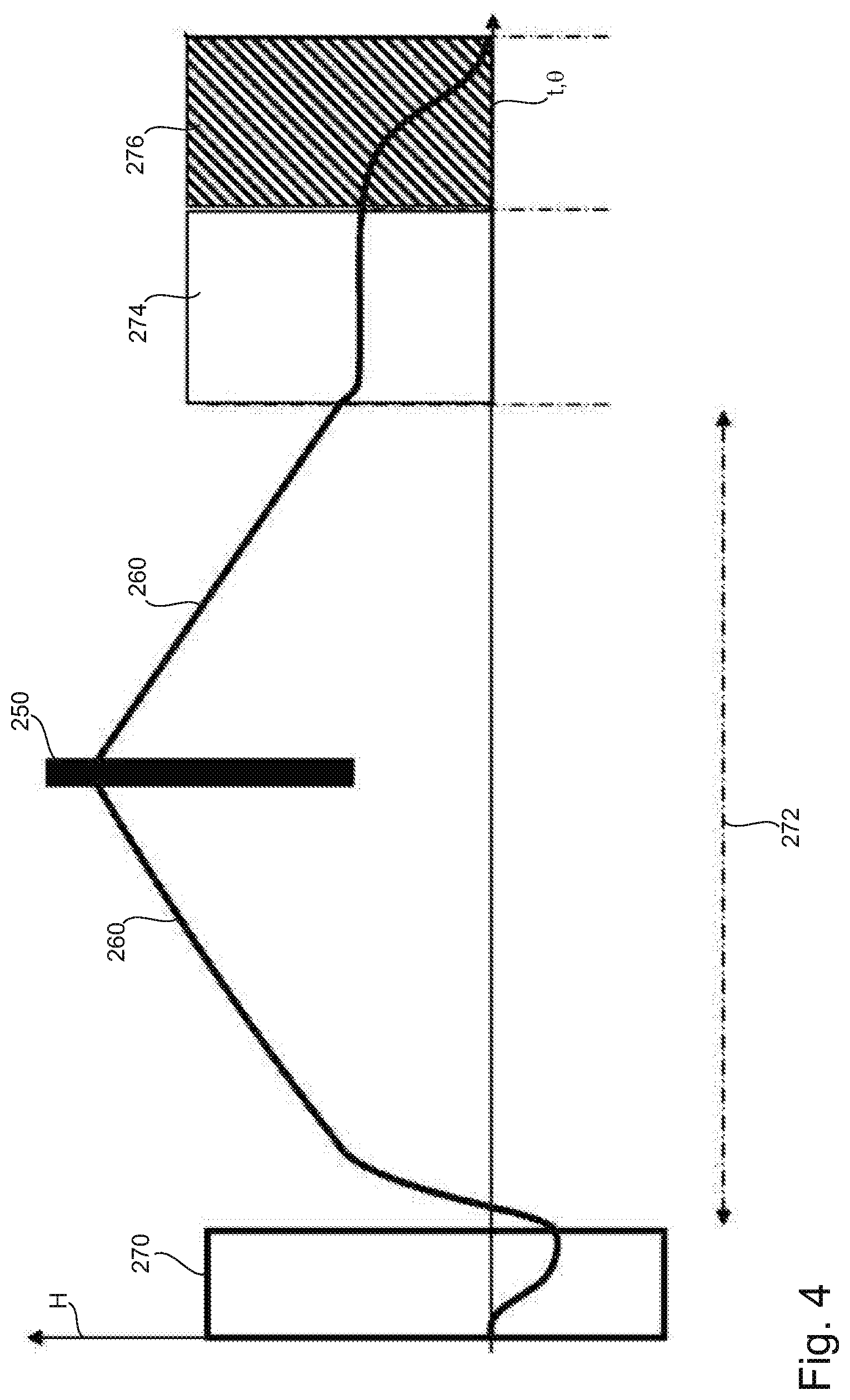 Patent US12612262 Figure 4 – Apparatus and method for treating and in particular sterilising containers