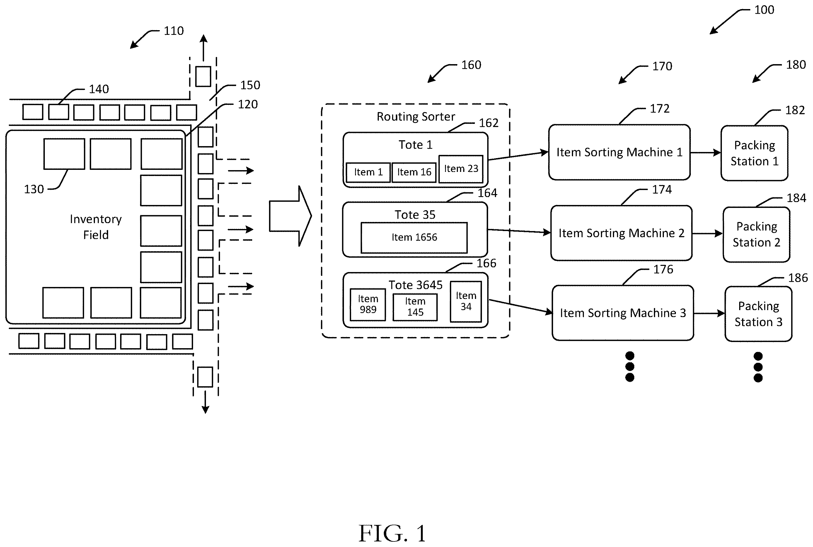 Patent US12612269 Figure 1 – Dynamic wheel assemblies for shuttles powered by linear synchronous motors