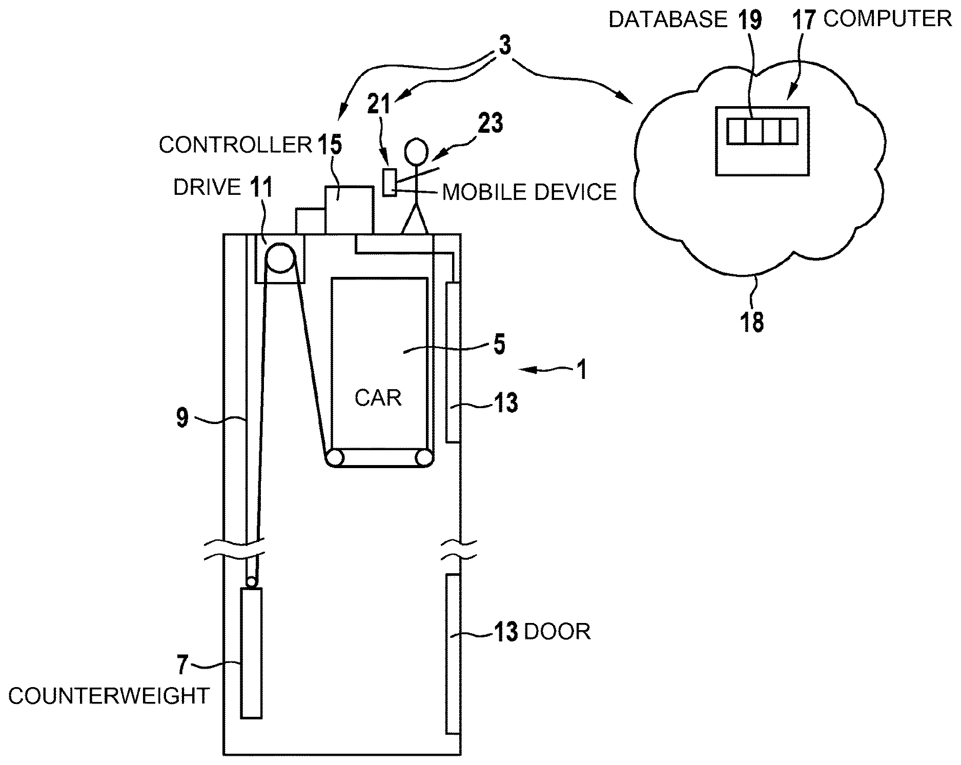 Patent US12612283 Figure 1 – Method and apparatus for commissioning a passenger transportation system