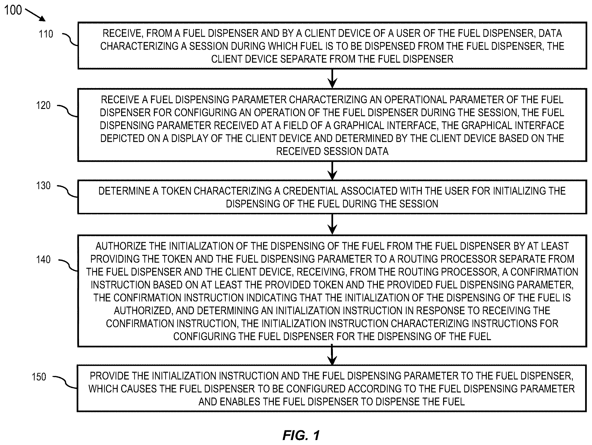 Patent US12612300 — Systems and methods for managing fuel dispenser operations using a client device — Figure 1