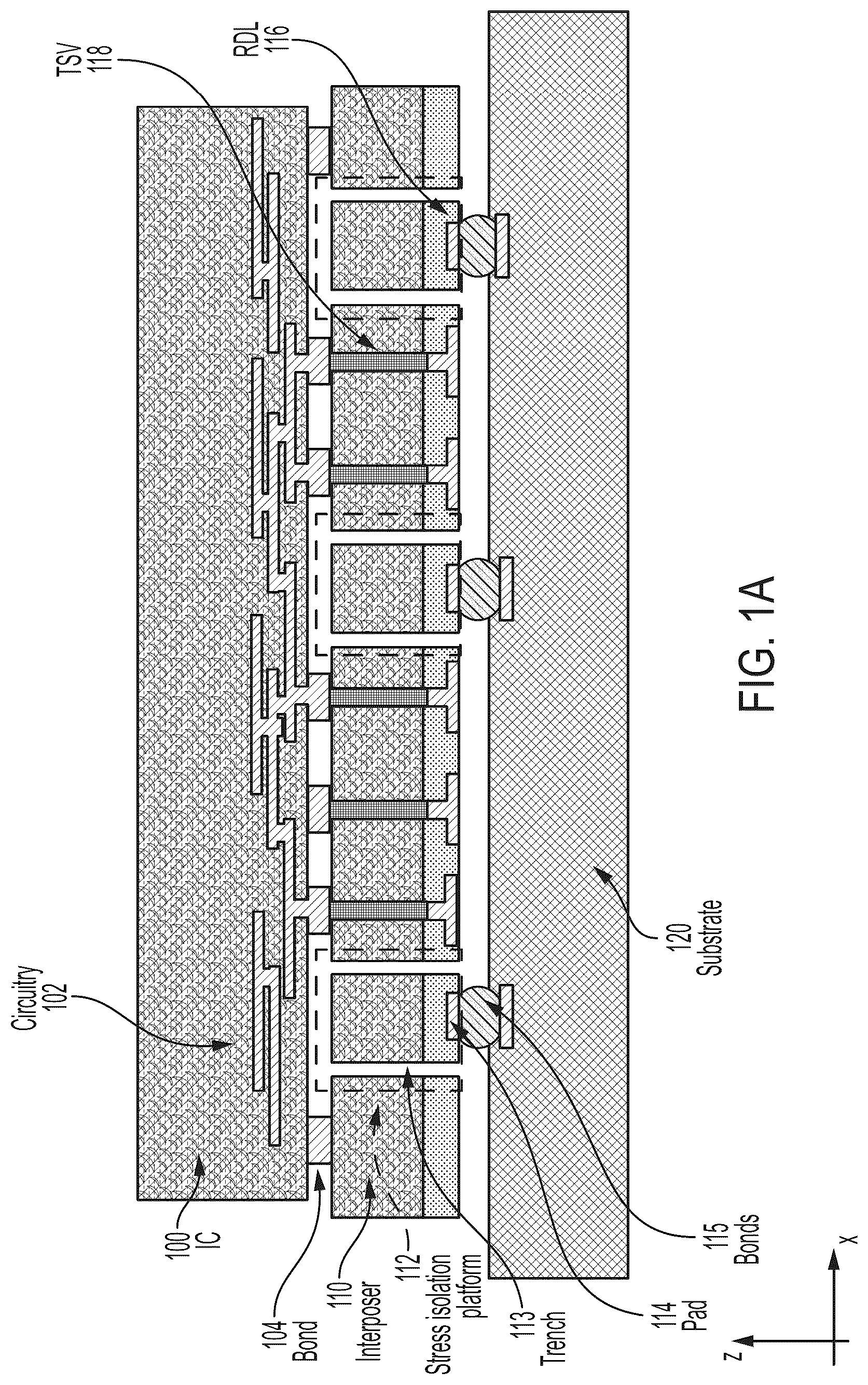 Patent US12612303 — Stress isolation for integrated circuit package integration — Figure 1