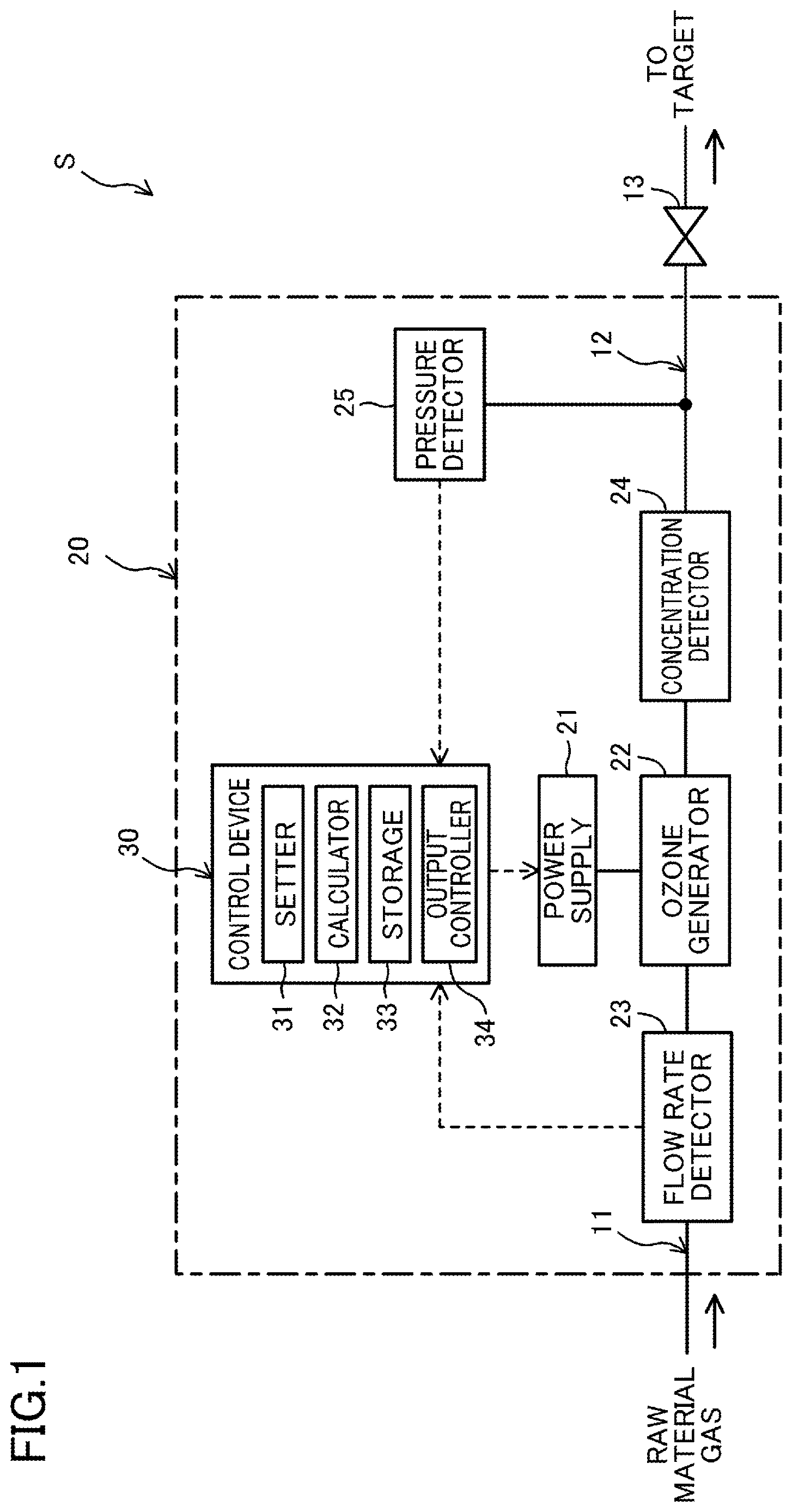 Patent US12612308 — Ozone generating apparatus — Figure 1