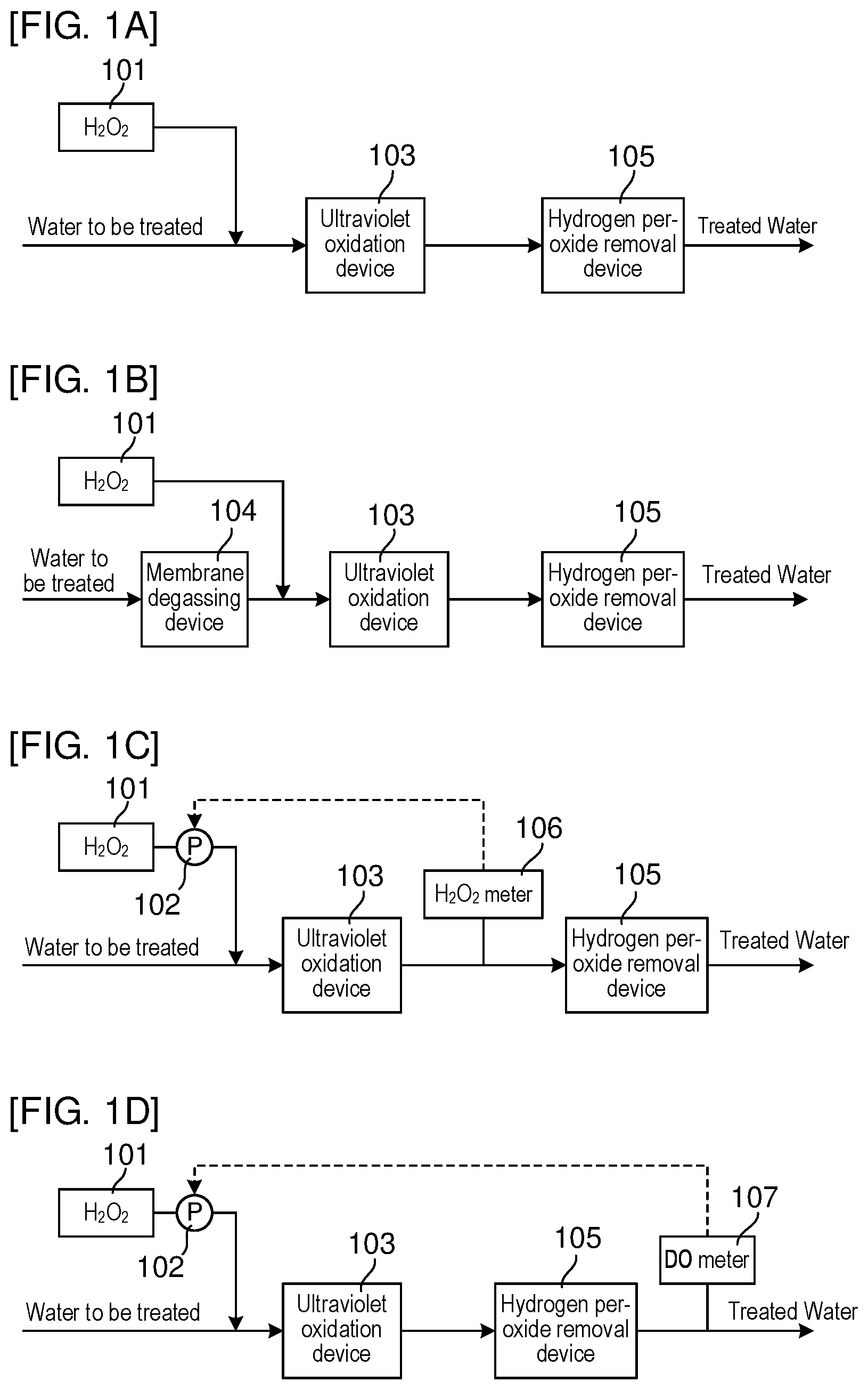 Patent US12612317 — Method and apparatus for treating water — Figure 1