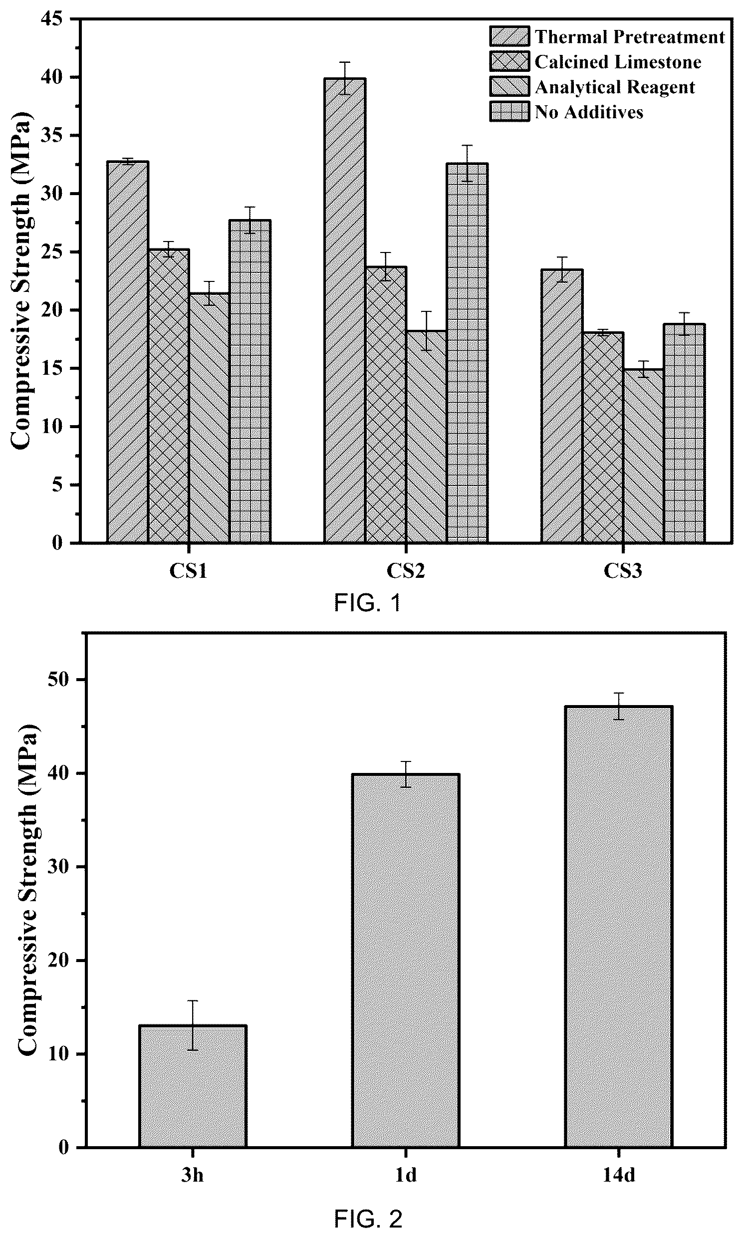 Patent US12612332 — In-situ high-strength gradient carbonized material and preparation method thereof — Figure 1