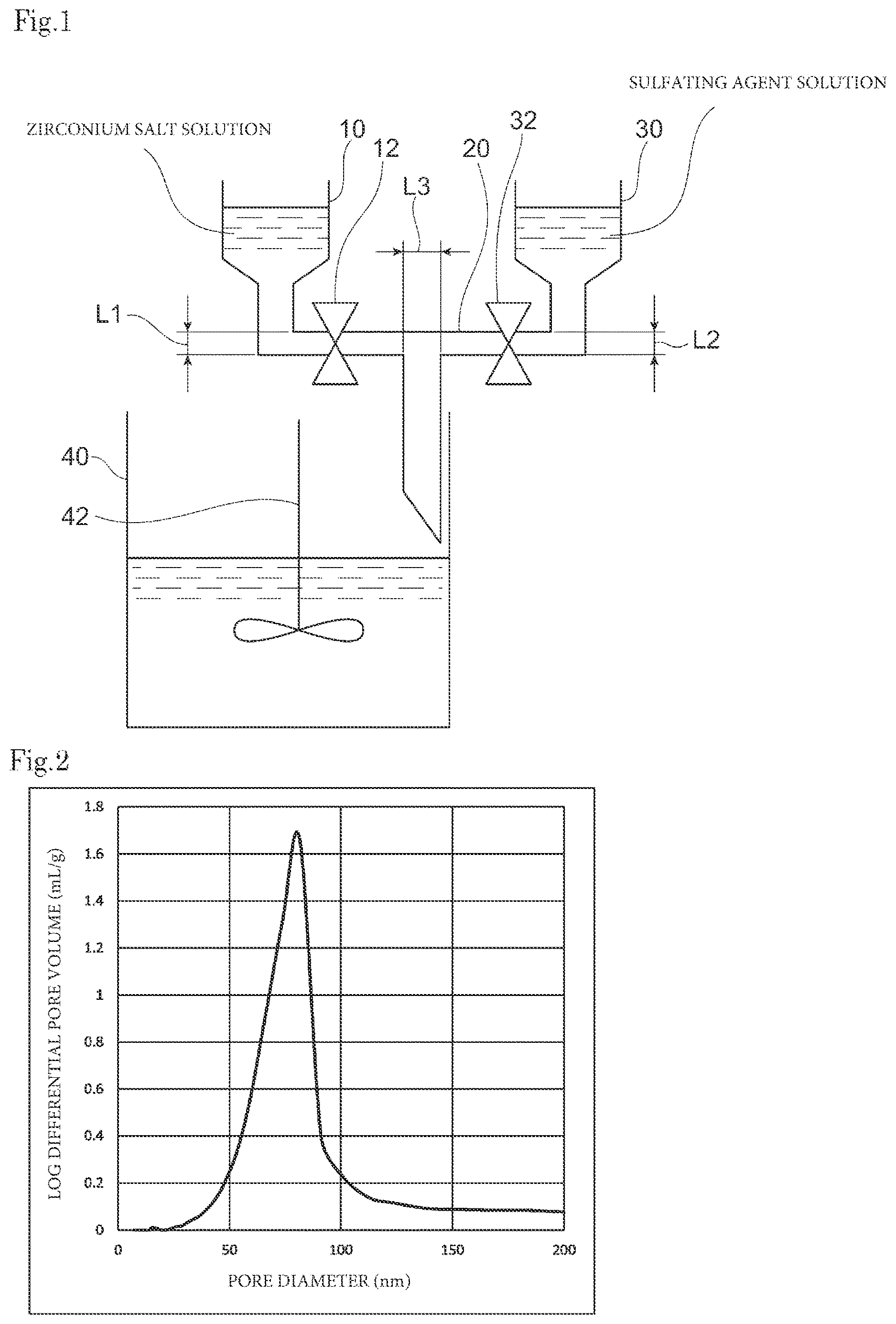 Patent US12612338 Figure 1 – Zirconia powder, zirconia sintered body, and method for producing zirconia sintered body