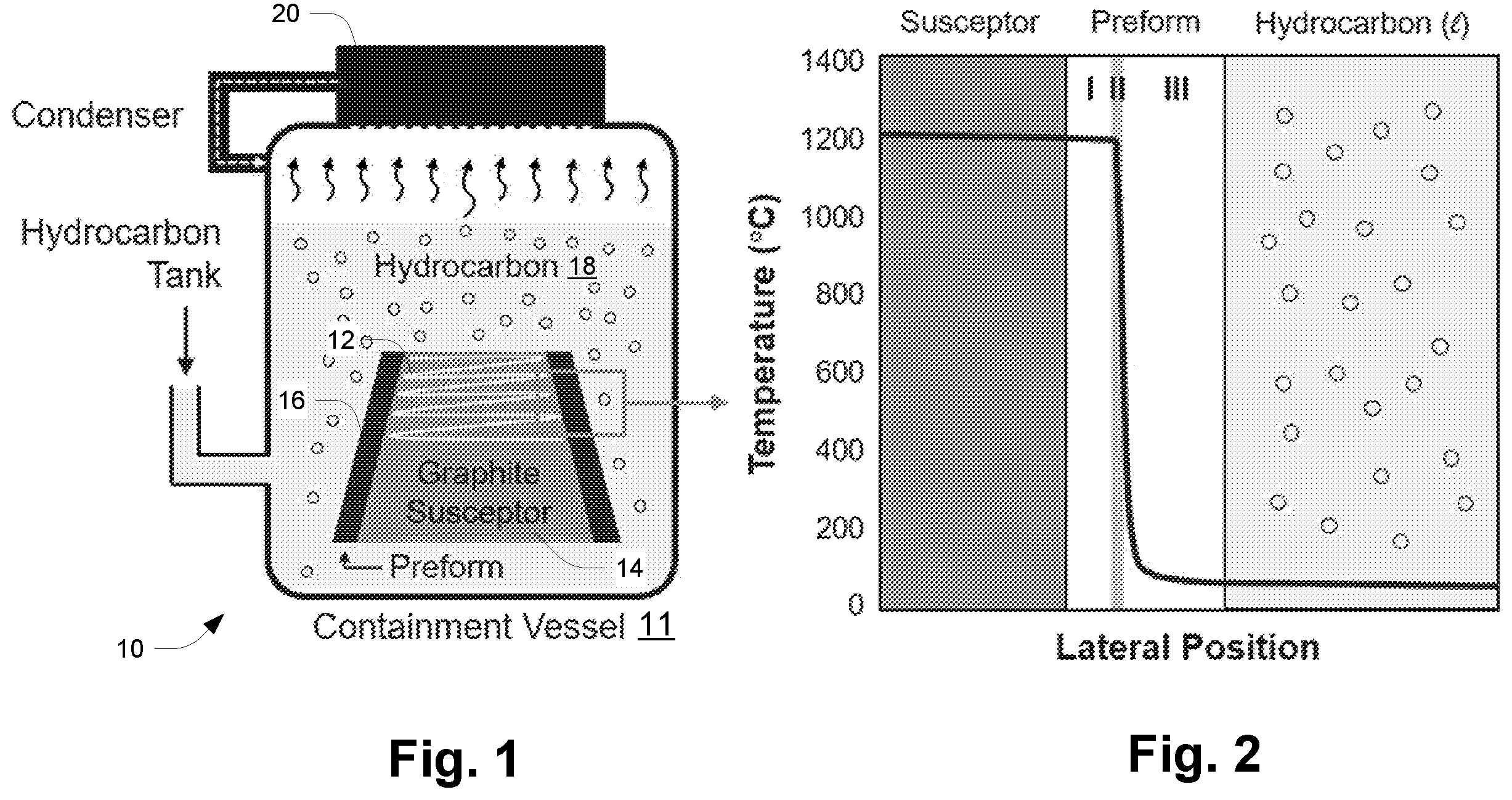 Patent US12612340 — Single-cycle rapid densification of carbon/carbon components for air and space applications — Figure 1