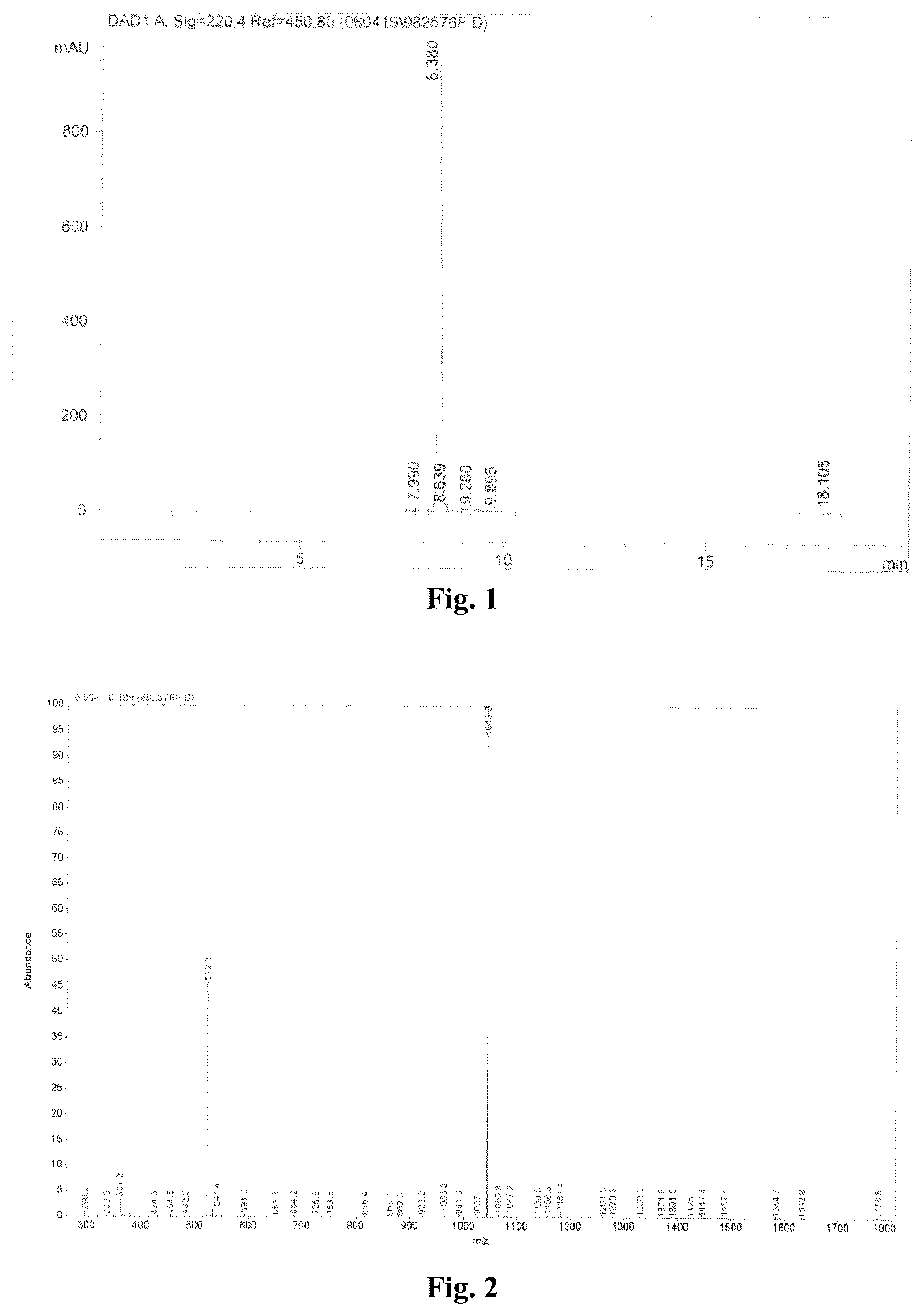 Patent US12612343 — PSMA binder and use thereof — Figure 1