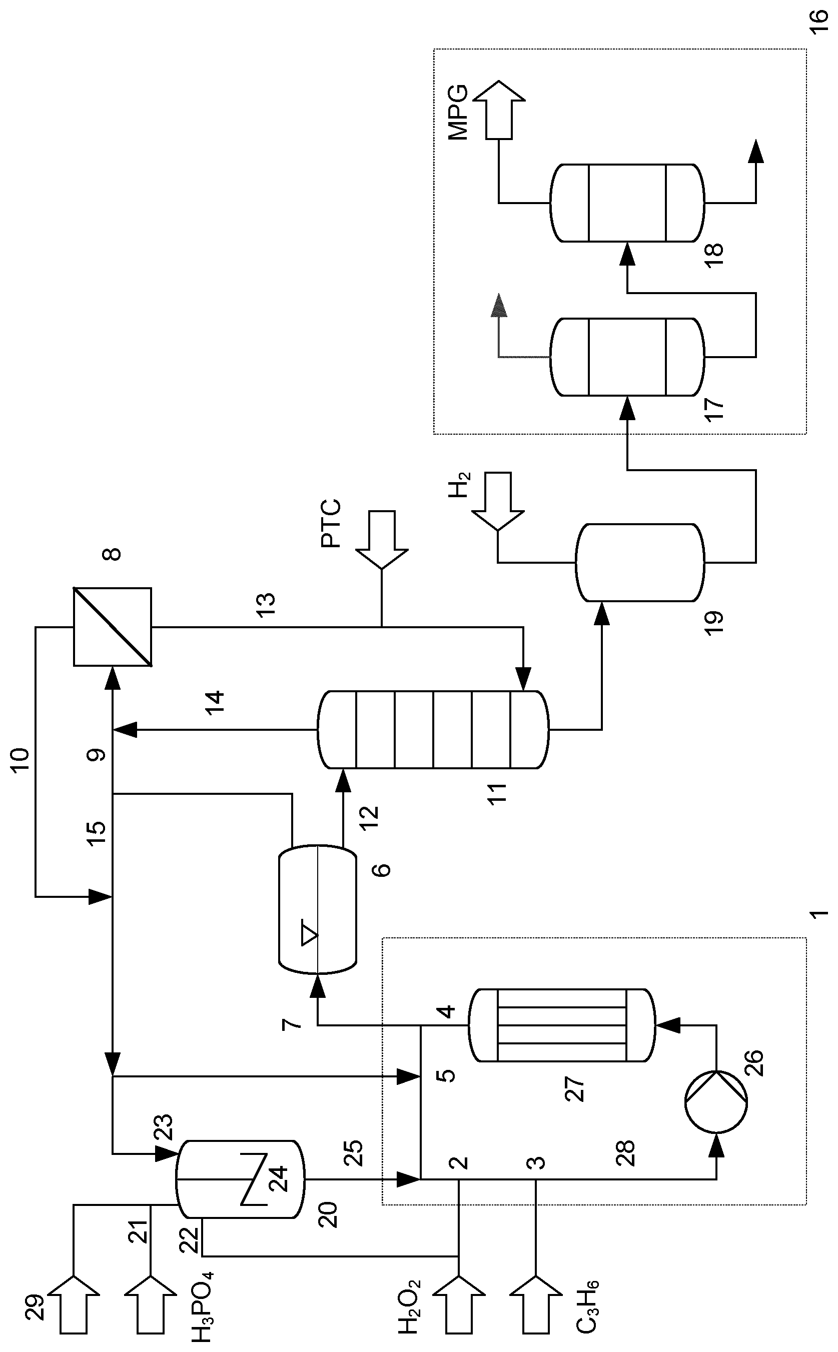 Patent US12612346 — Method for the preparation of 1,2-propanediol — Figure 1