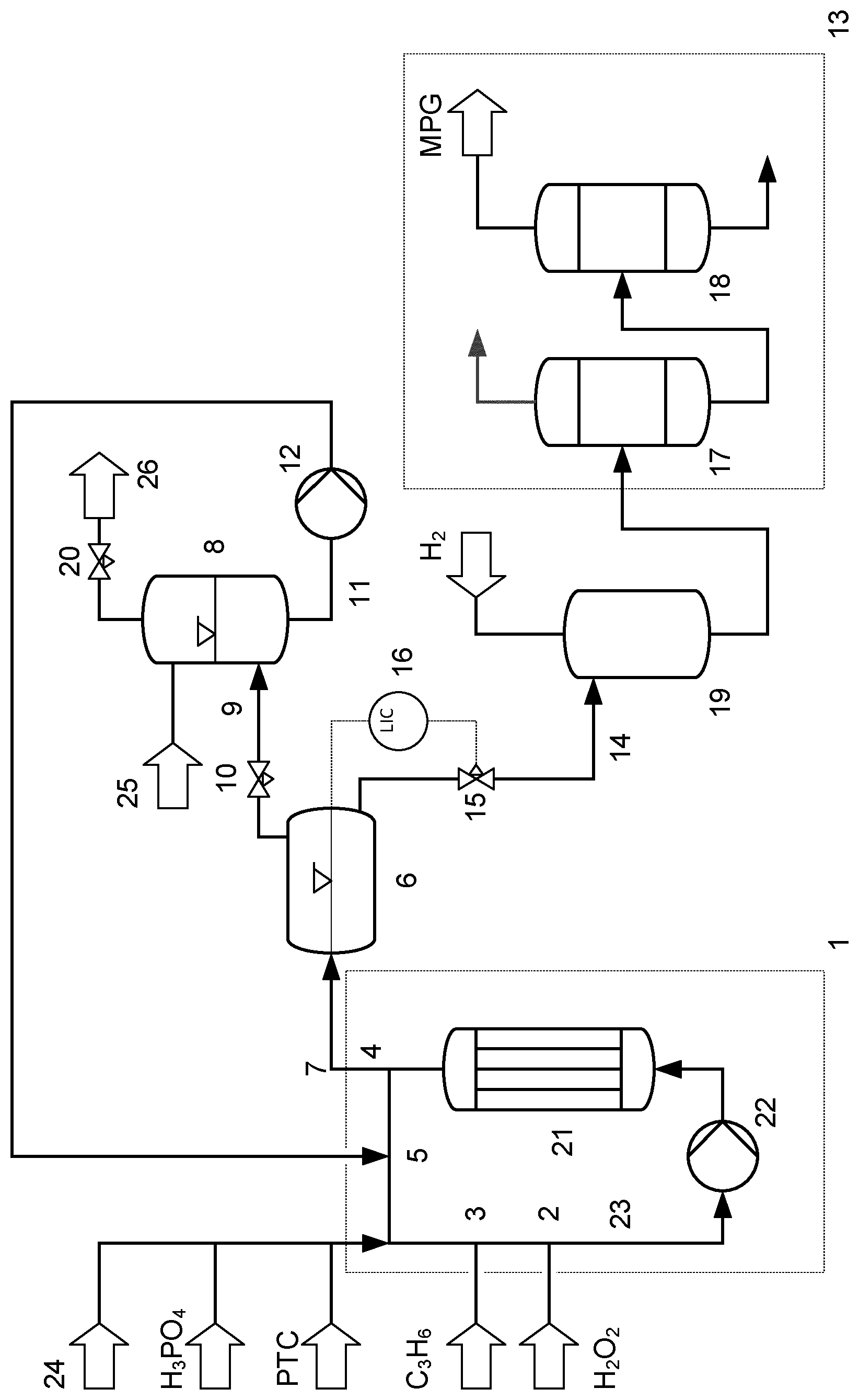 Patent US12612347 — Method for the preparation of 1,2-propanediol — Figure 1