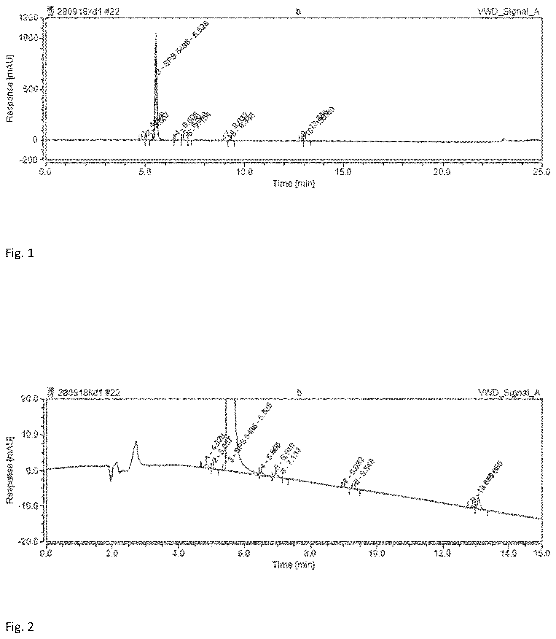 Patent US12612363 — Recrystallisation of 5-methoxy-N,N-dimethyltryptamine(5-MeO-DMT) — Figure 1