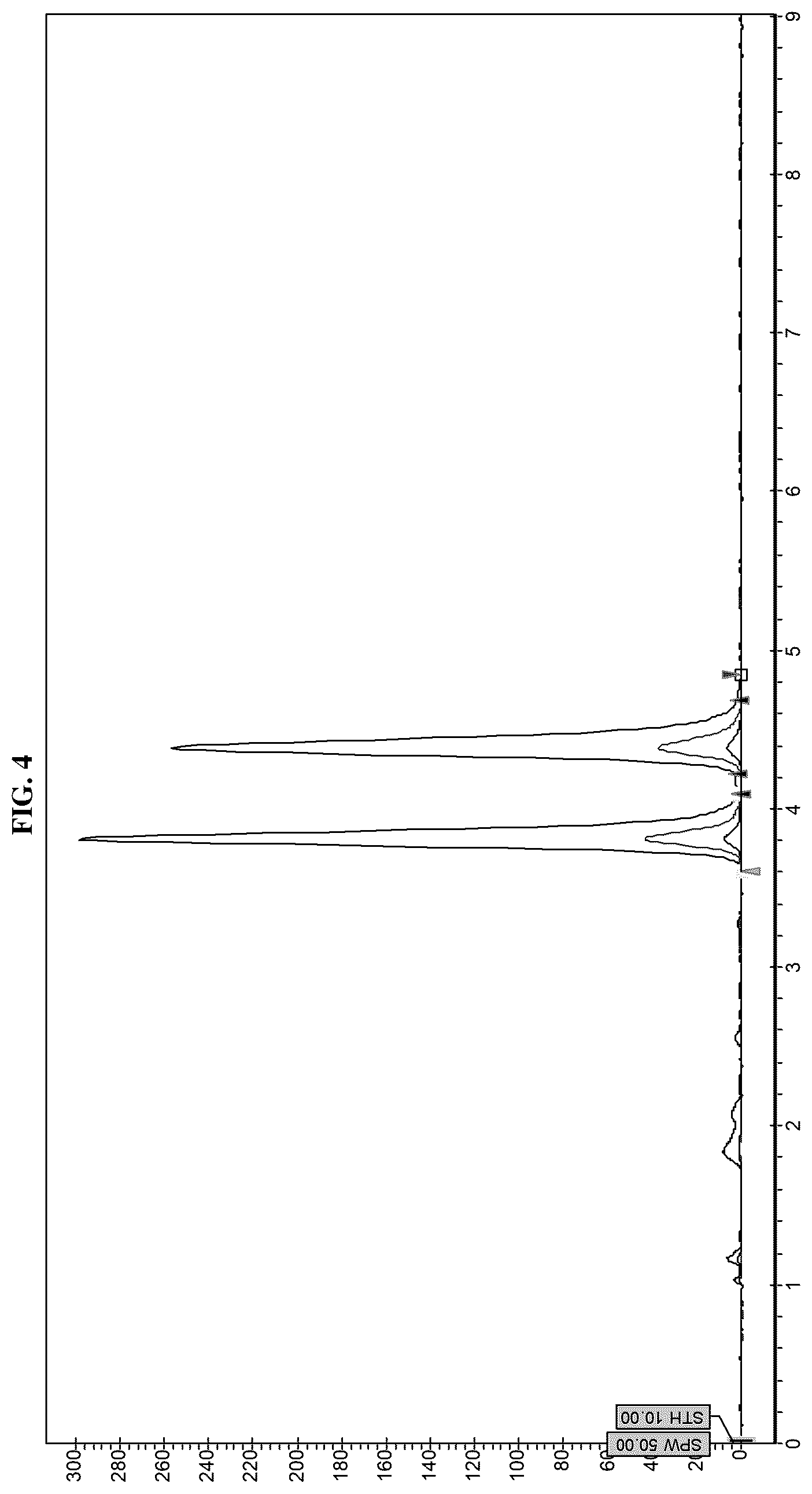 Patent US12612365 Figure 4 – Compounds and methods for treating alcohol disorder