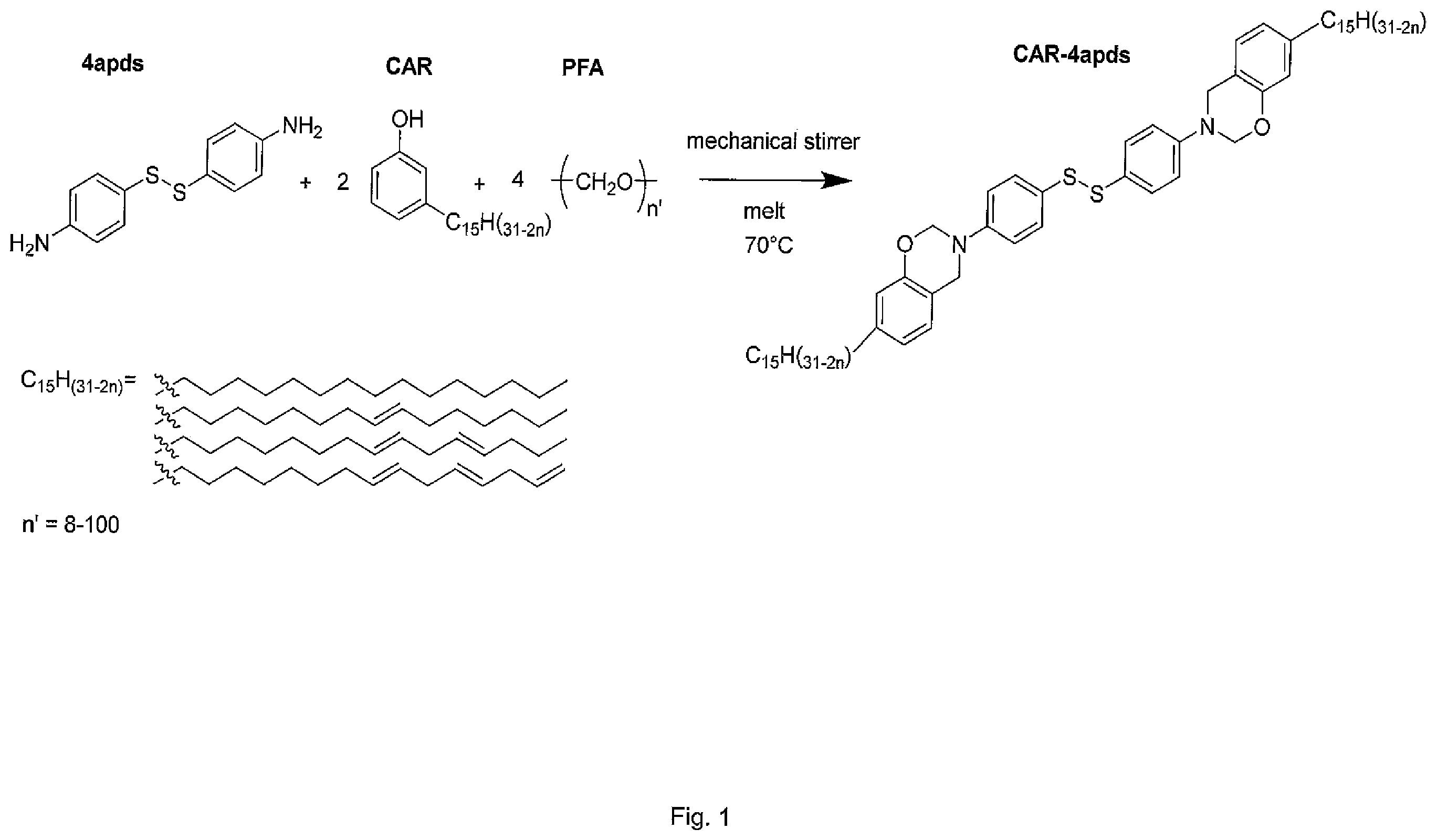 Patent US12612373 — Benzoxazine derivatives vitrimers — Figure 1