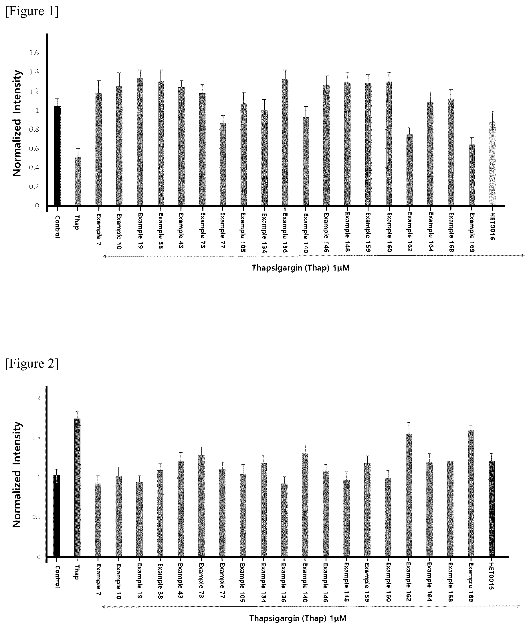 Patent US12612384 — Heterocyclic CYP4A inhibitor compounds and compositions thereof — Figure 1