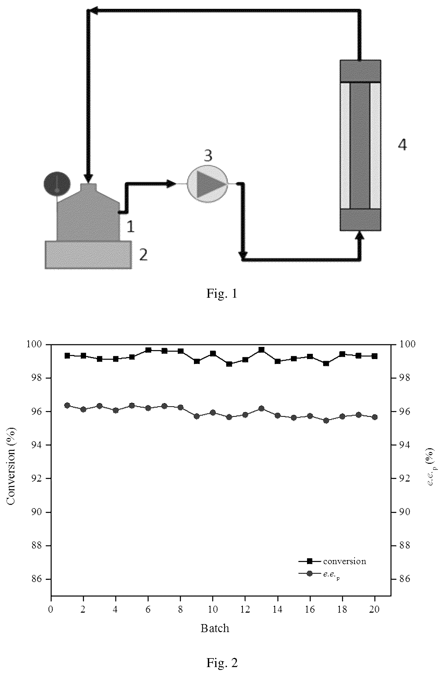 Patent US12612398 Figure 1 – Preparation method for (R)-1,2,3,4-tetrahydroisoquinoline-1-carboxylic acid, derivatives thereof and levo-praziquantel