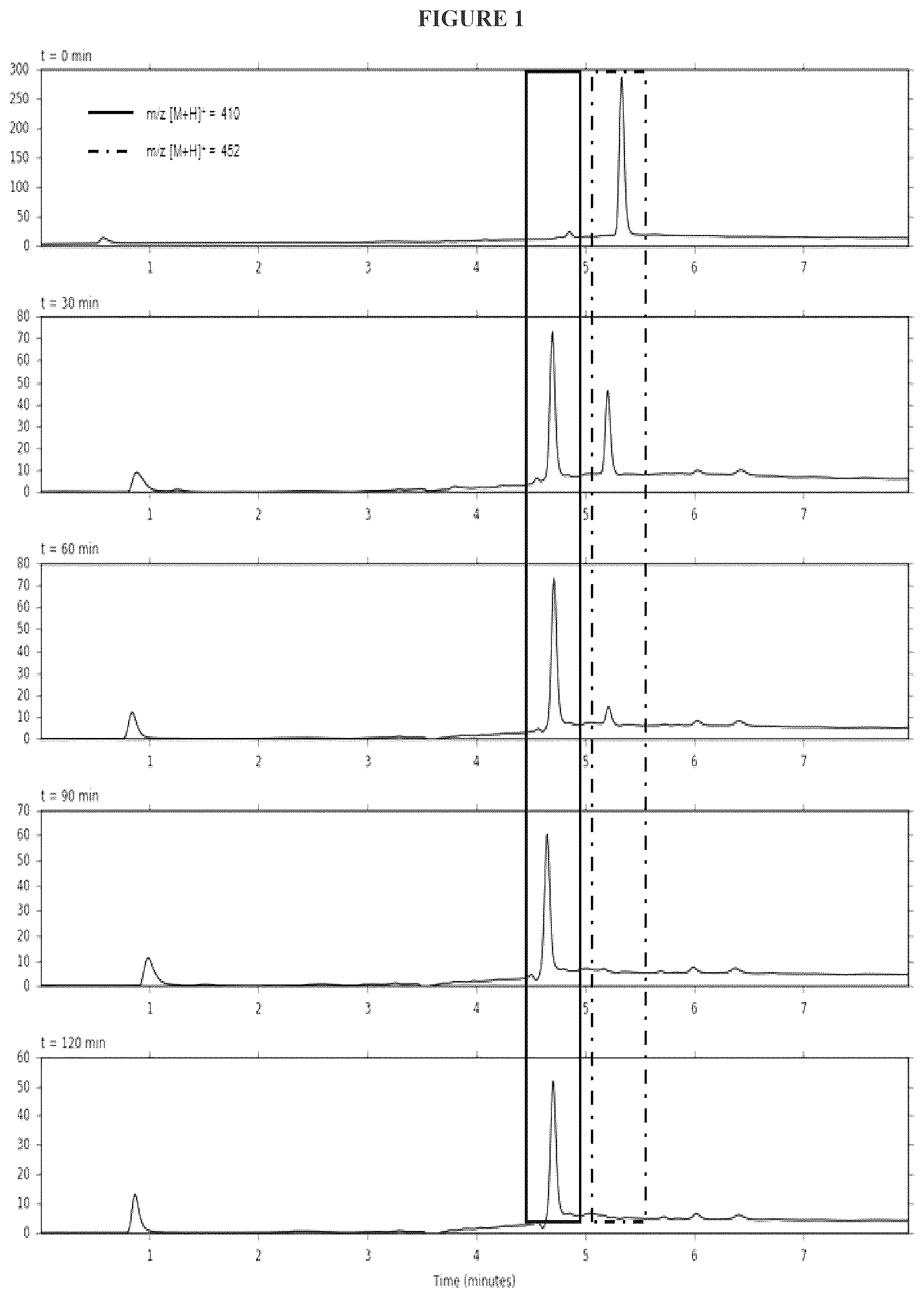 Patent US12612411 — Imidazopyrazine derivatives, process for preparation thereof, and their uses as luciferins — Figure 1