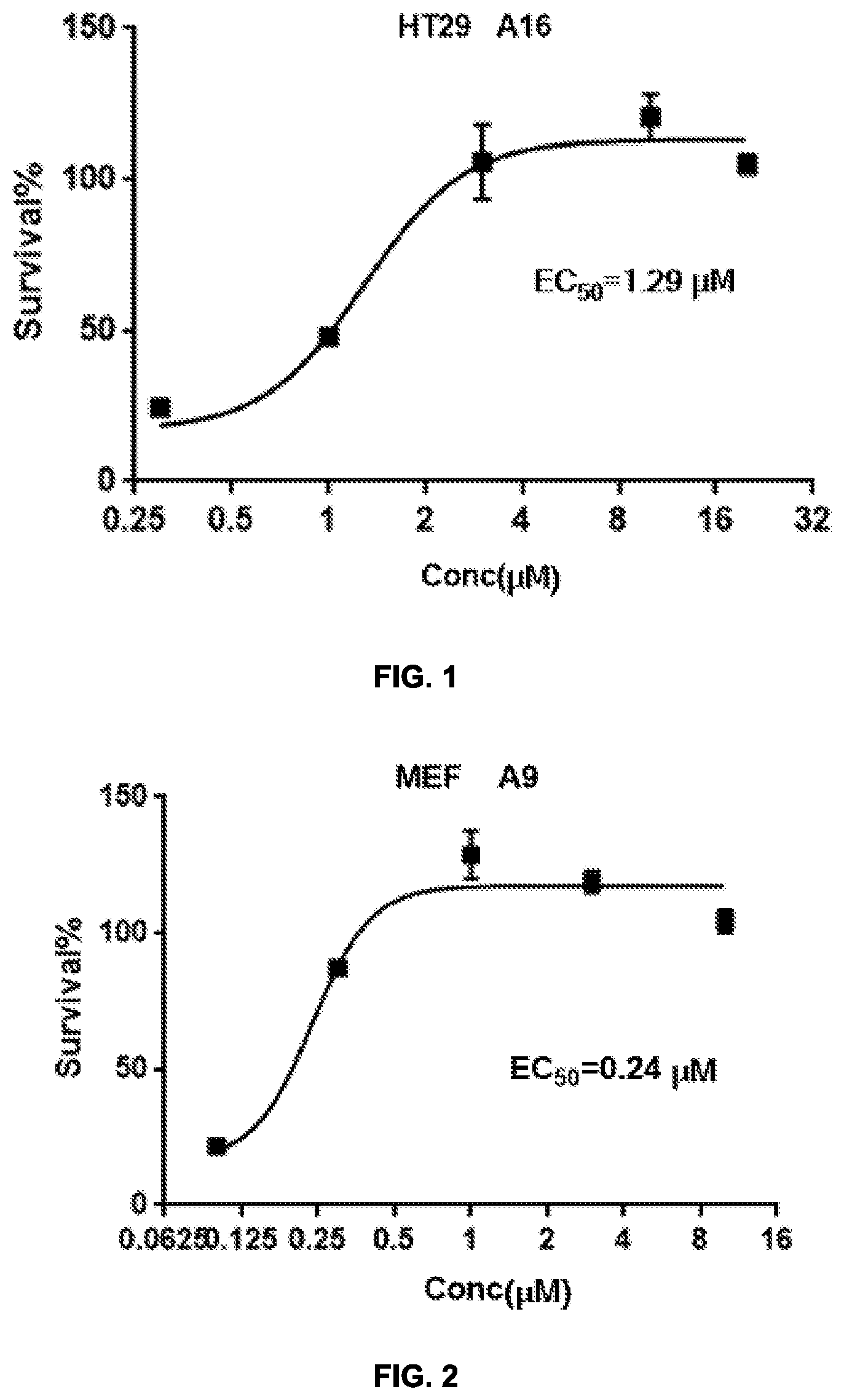 Patent US12612413 — Heteroaryl compounds as inhibitors of programmed necrosis pathway, composition and method using the same — Figure 1