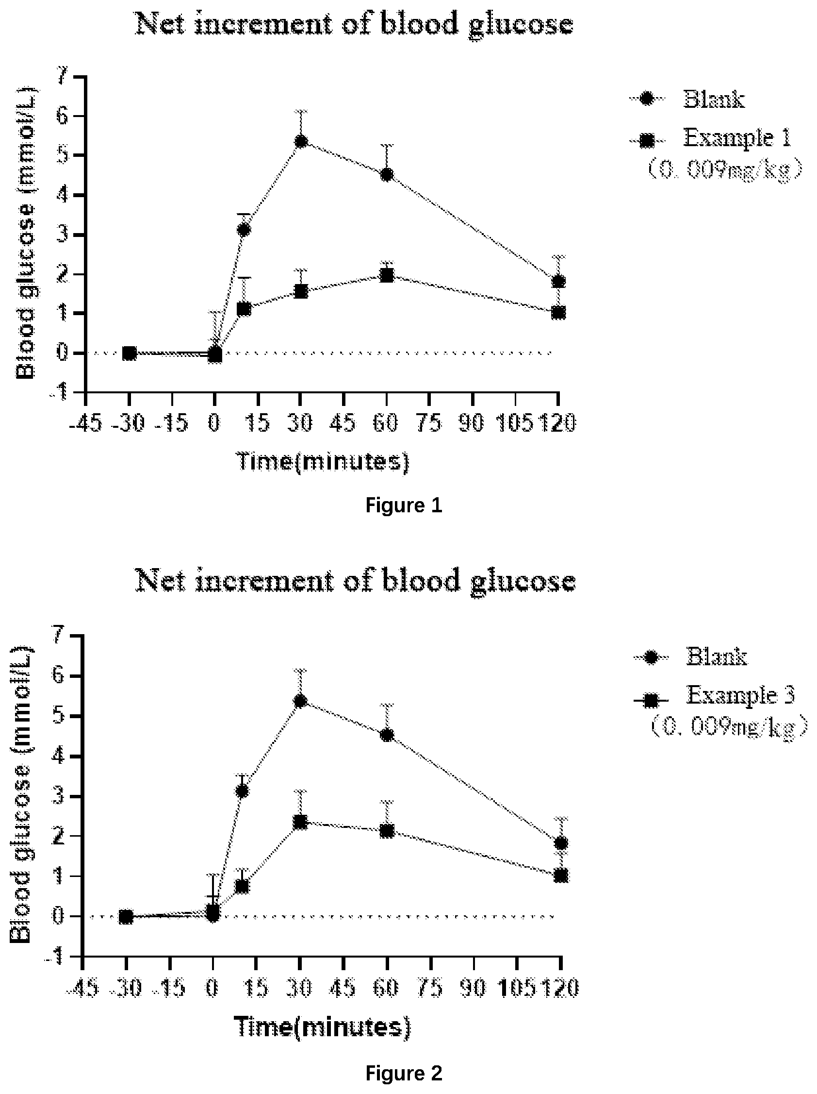 Patent US12612426 — Aryl glucoside derivative — Figure 1
