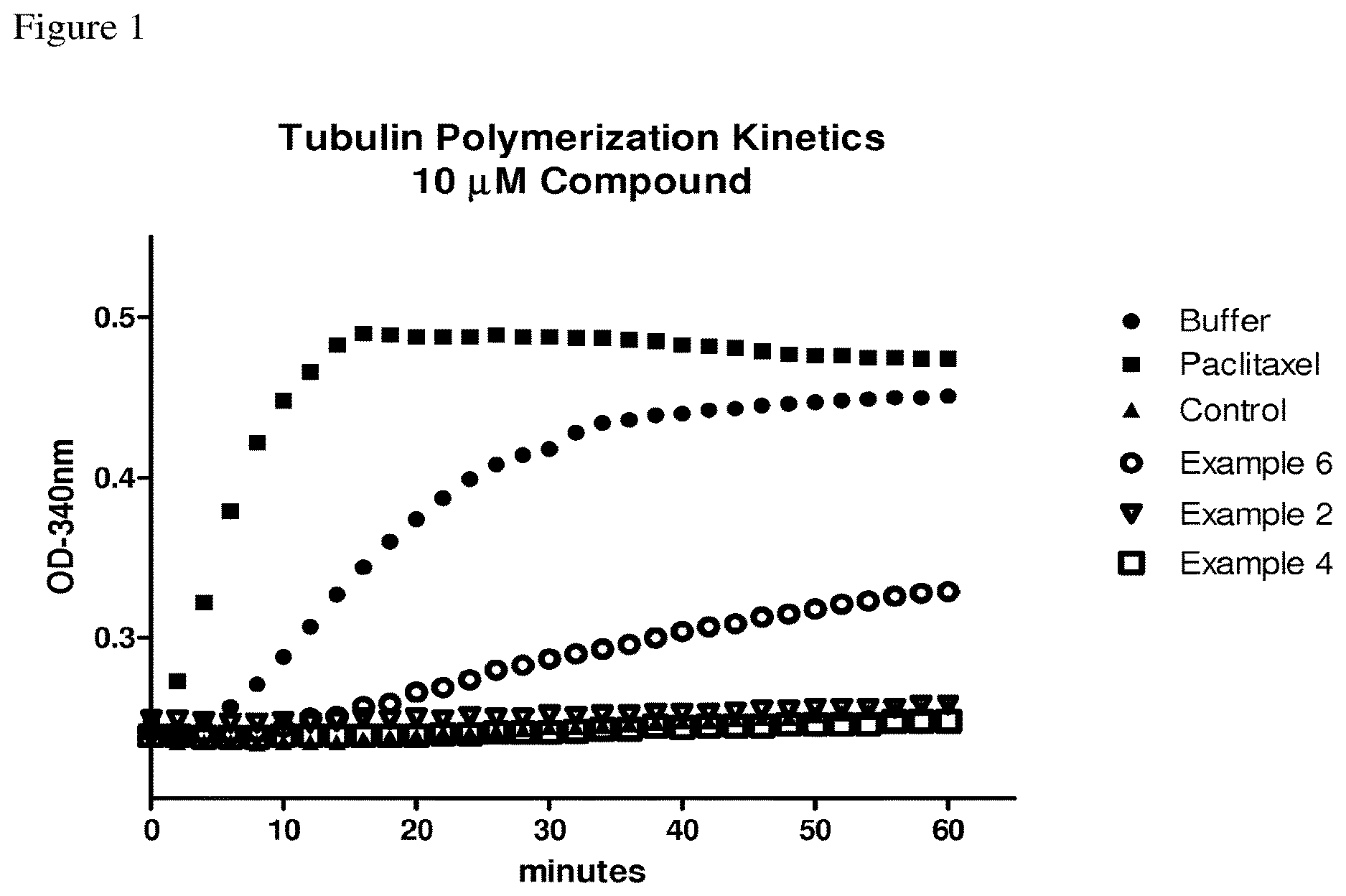 Patent US12612429 — Derivatives of dolaproine-dolaisoleuine peptides — Figure 1