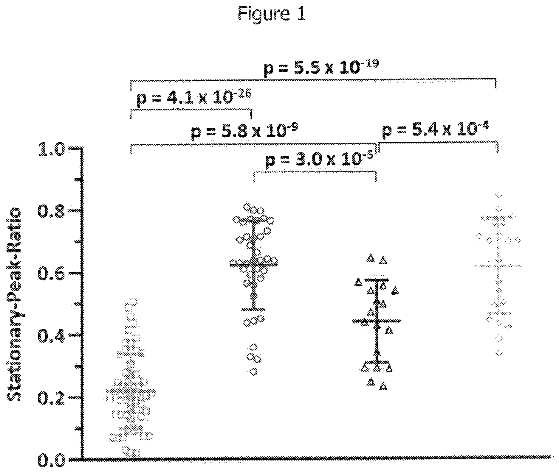 Patent US12612439 — Mutant bacteriorhodopsin-like-channelrhodopsin ion channel — Figure 1