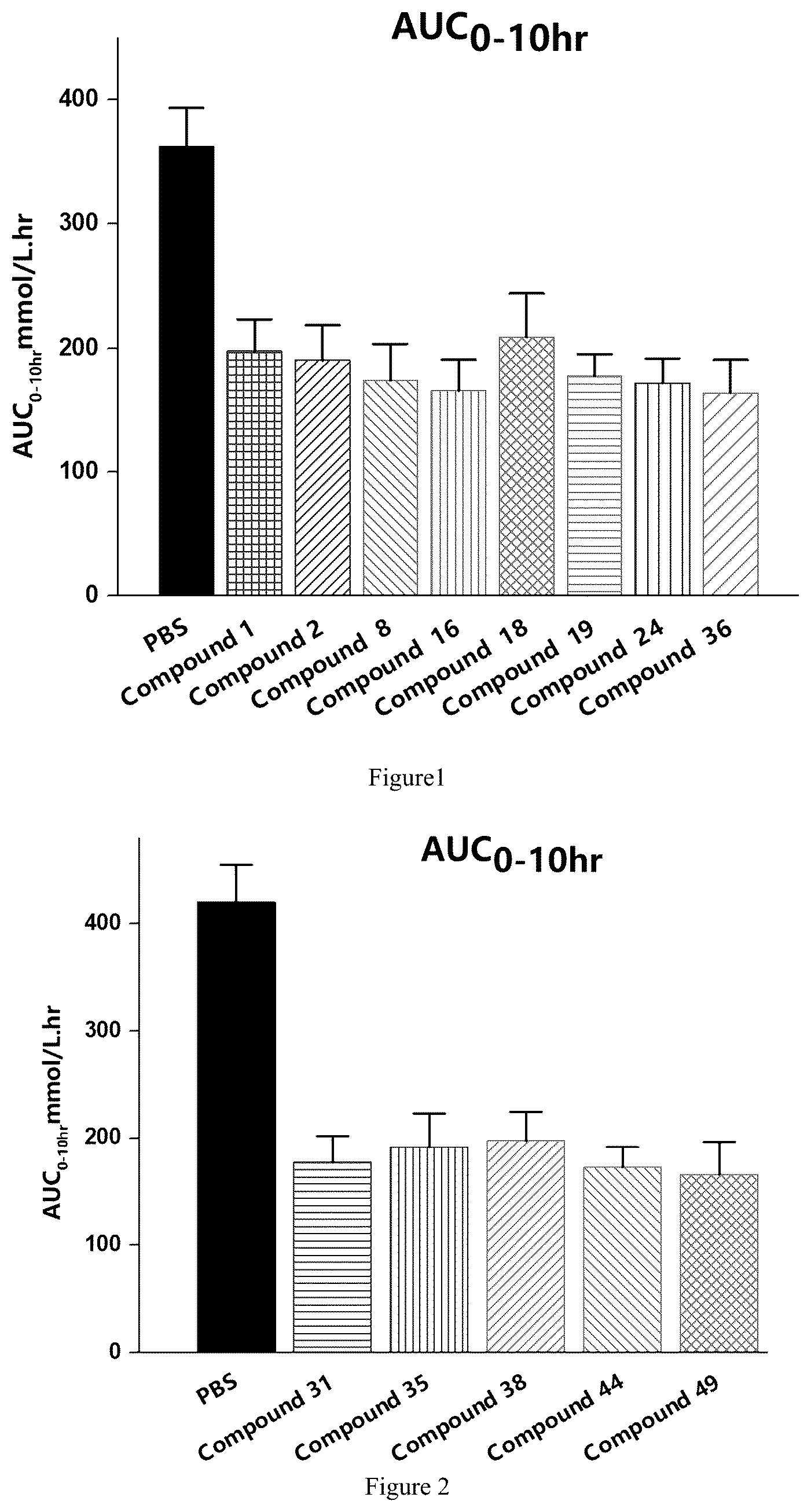 Patent US12612441 — Polypeptide and therapeutic uses thereof — Figure 1