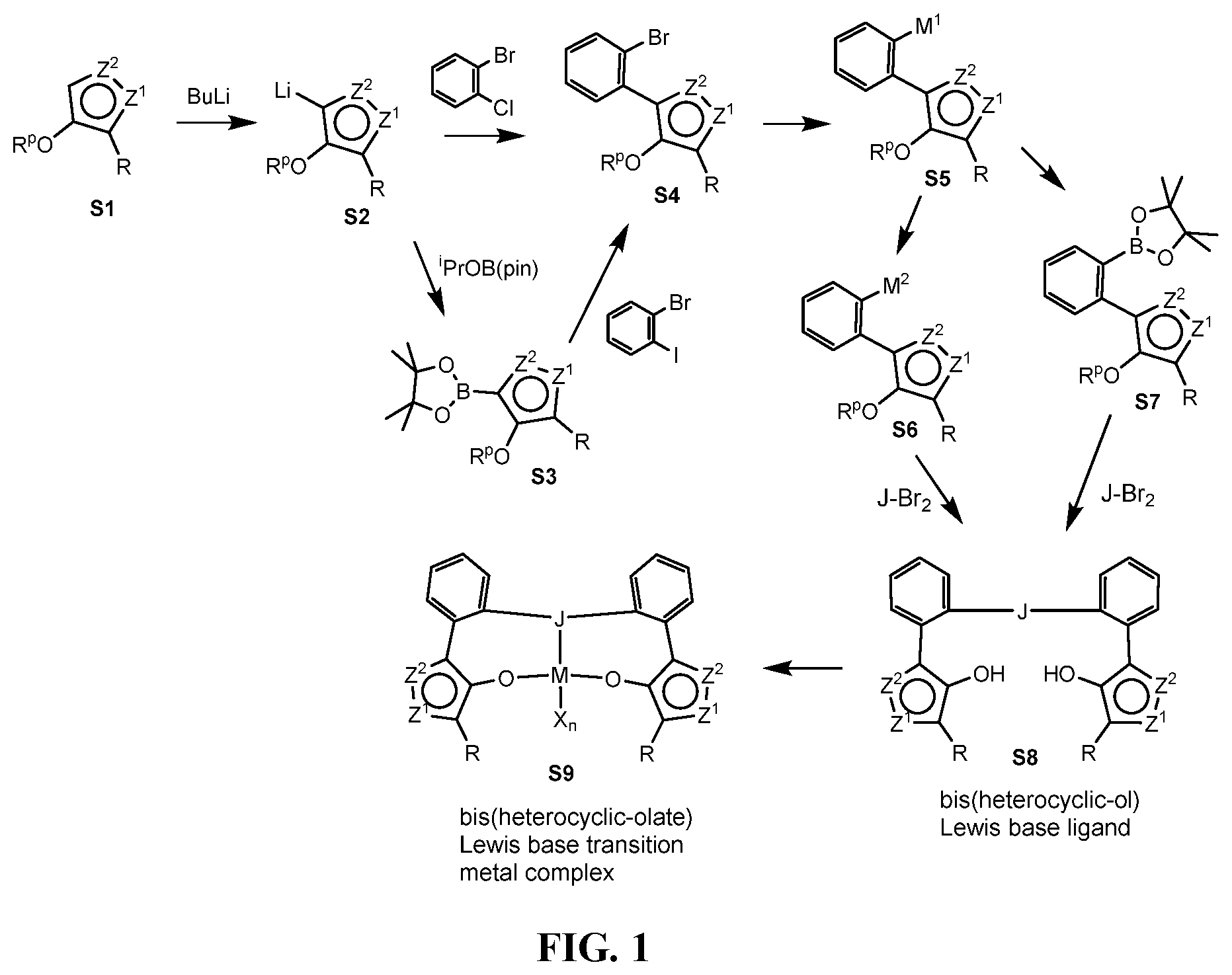 Patent US12612474 — Bis(heterocyclic-olate) Lewis base catalysts and methods thereof — Figure 1