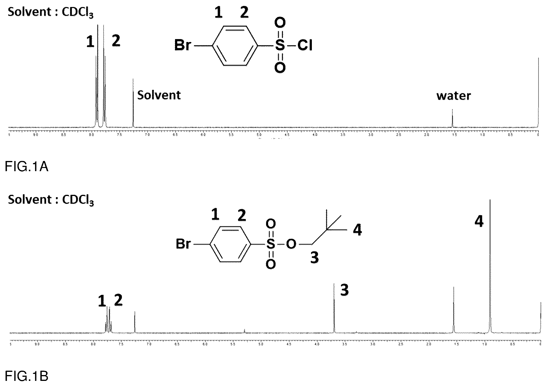 Patent US12612484 — Ionomer for fuel cell having dense sulfonic acid groups and method of preparing same — Figure 1