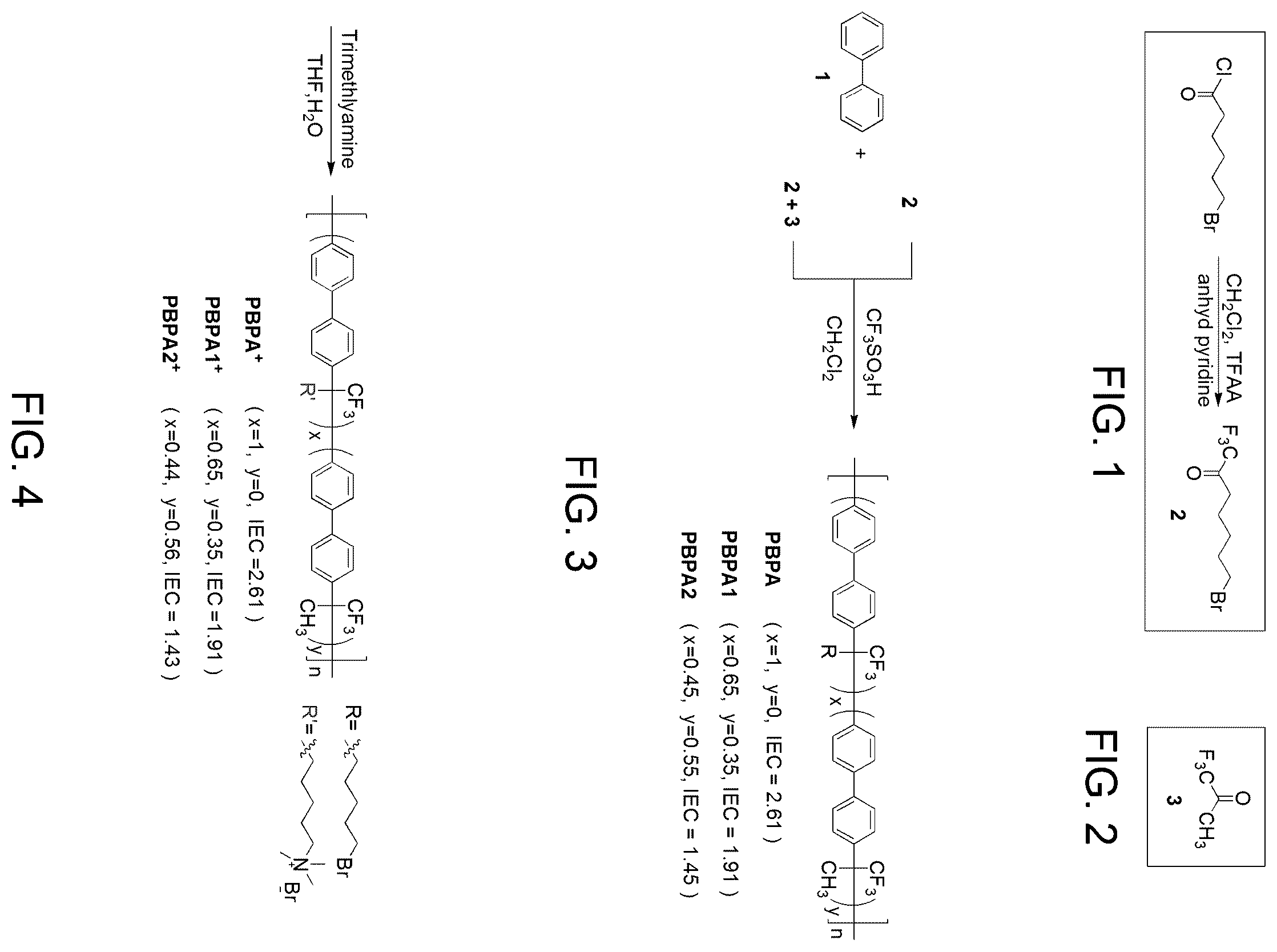 Patent US12612496 — Composite ion exchange membrane and method of making same — Figure 1