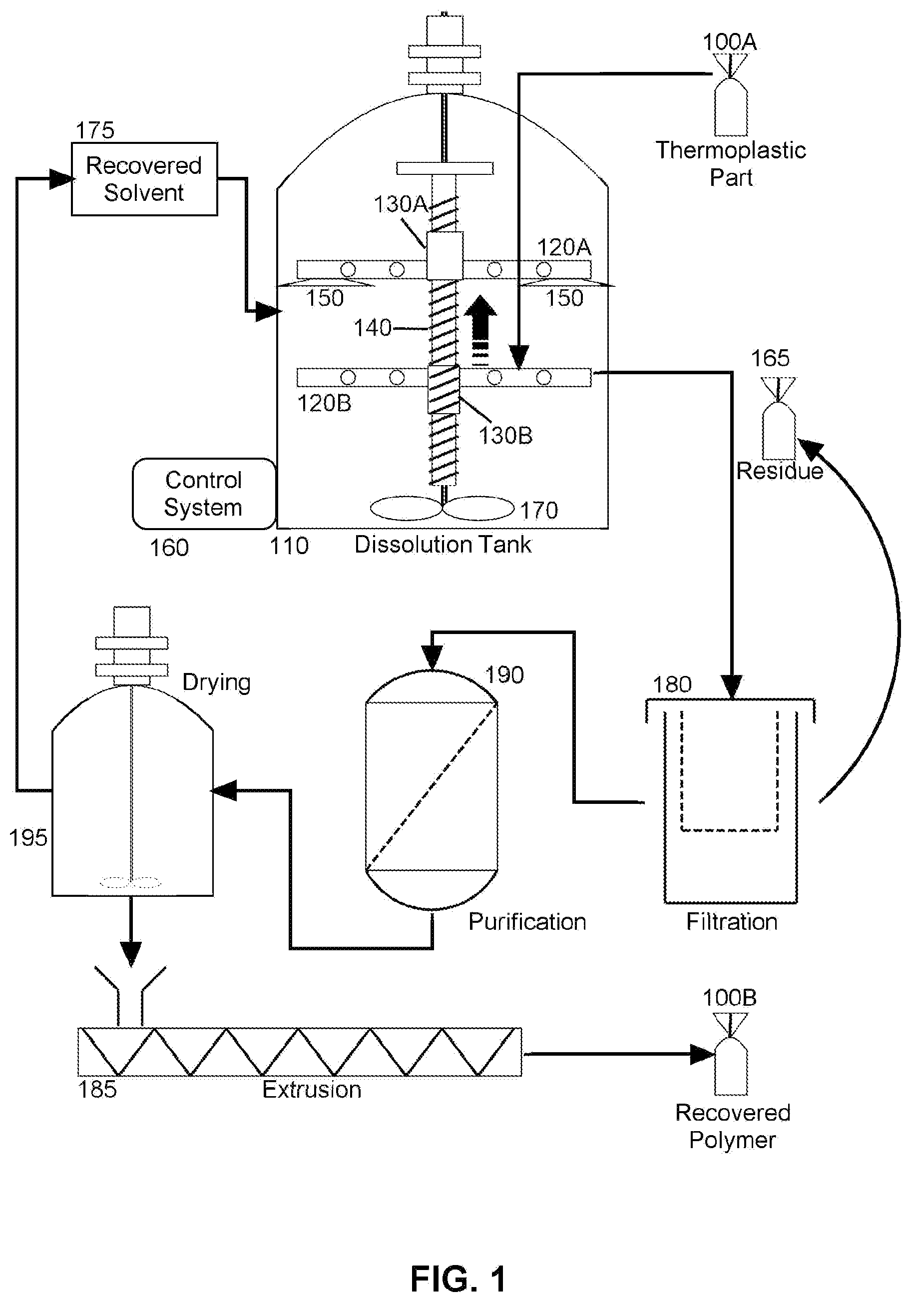 Patent US12612504 — Woven fiber structure maintenance during thermoplastic polymer dissolution — Figure 1