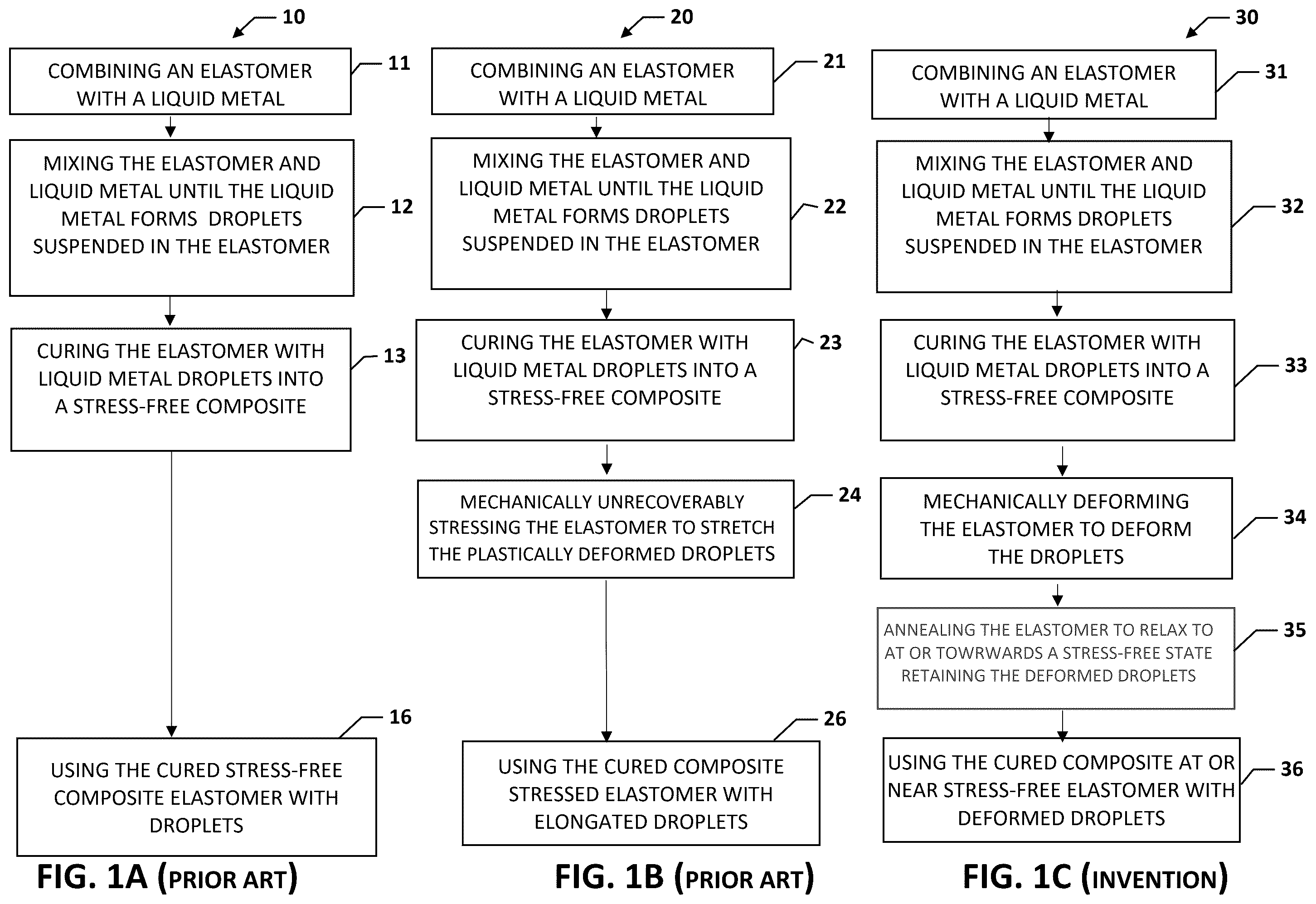 Patent US12612507 — Programmable liquid metal microstructures for multifunctional soft thermal composites and methods for making same — Figure 1