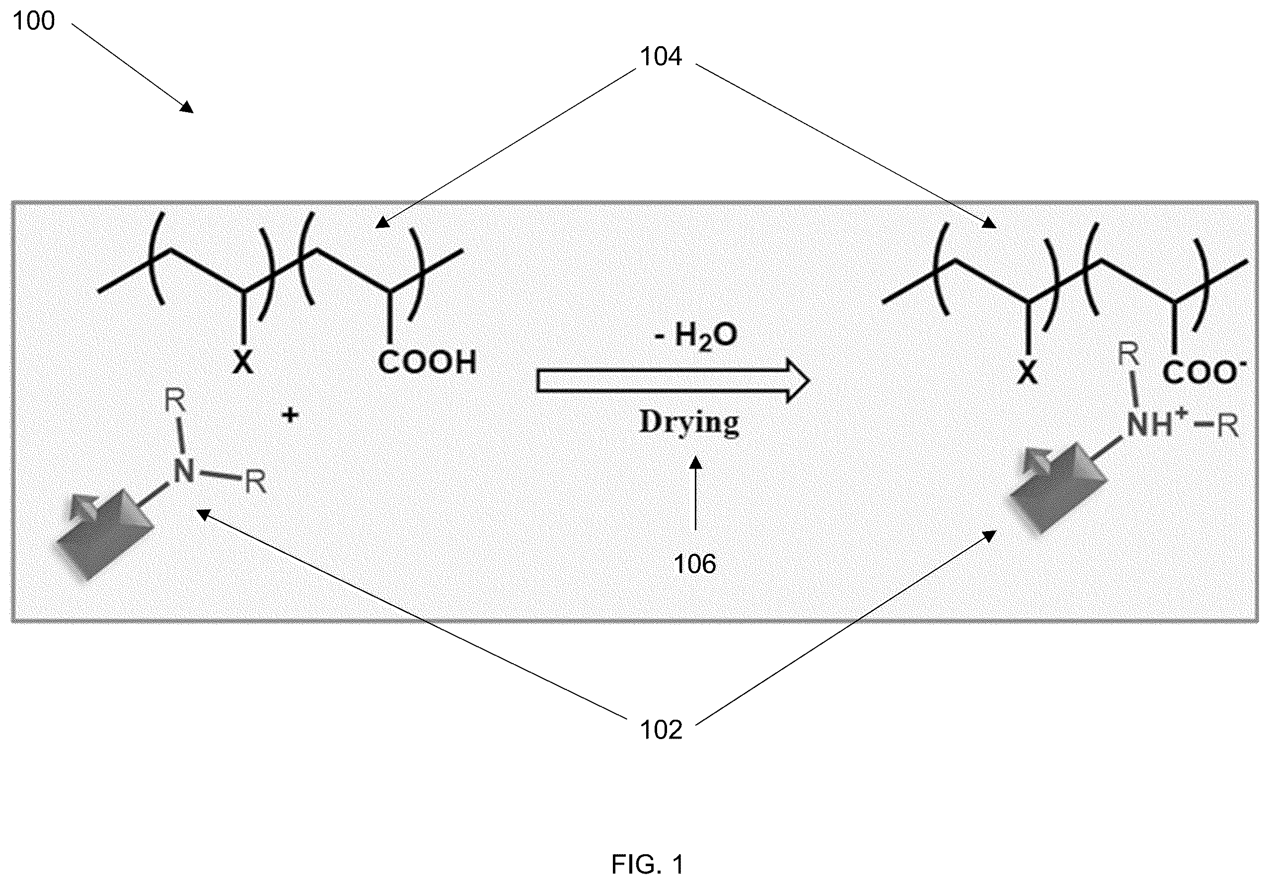 Patent US12612525 — Amine compound, reactive coalescing agent, coating composition, coating layer and related methods — Figure 1