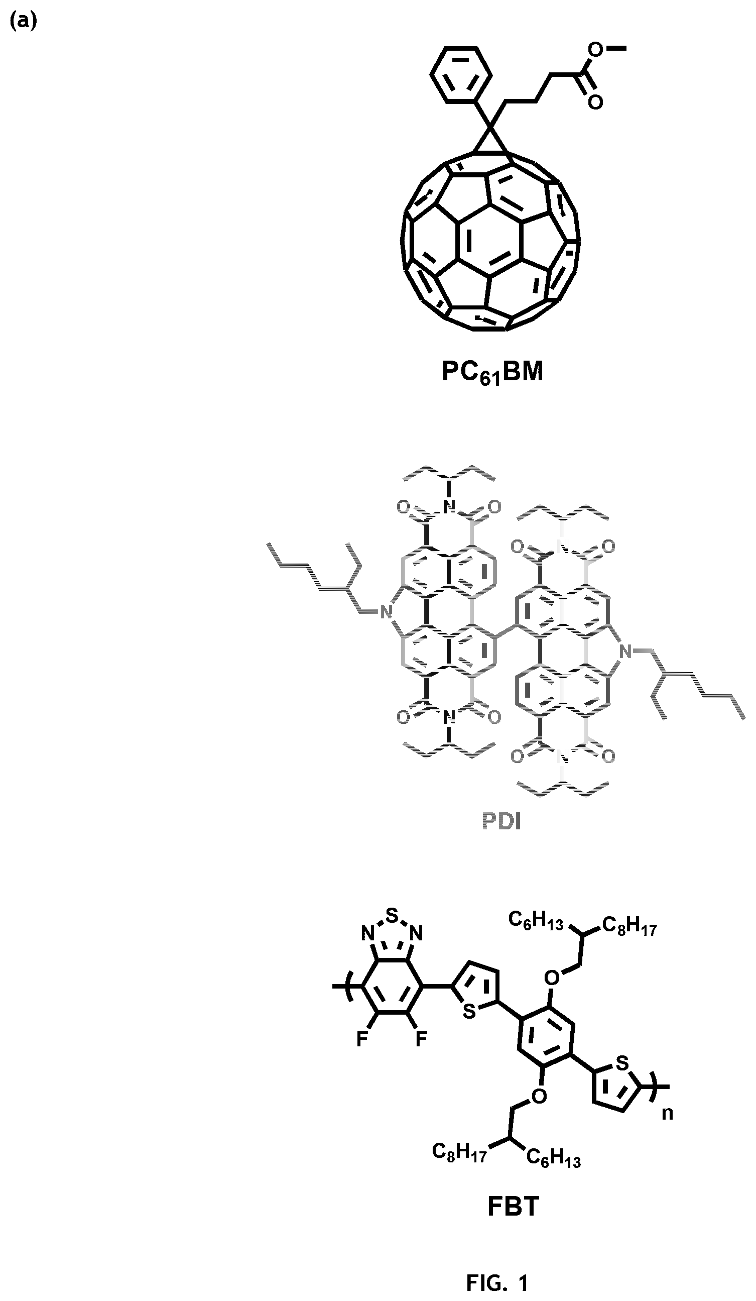 Patent US12612528 Figure 1 – Organovoltaic materials and uses thereof