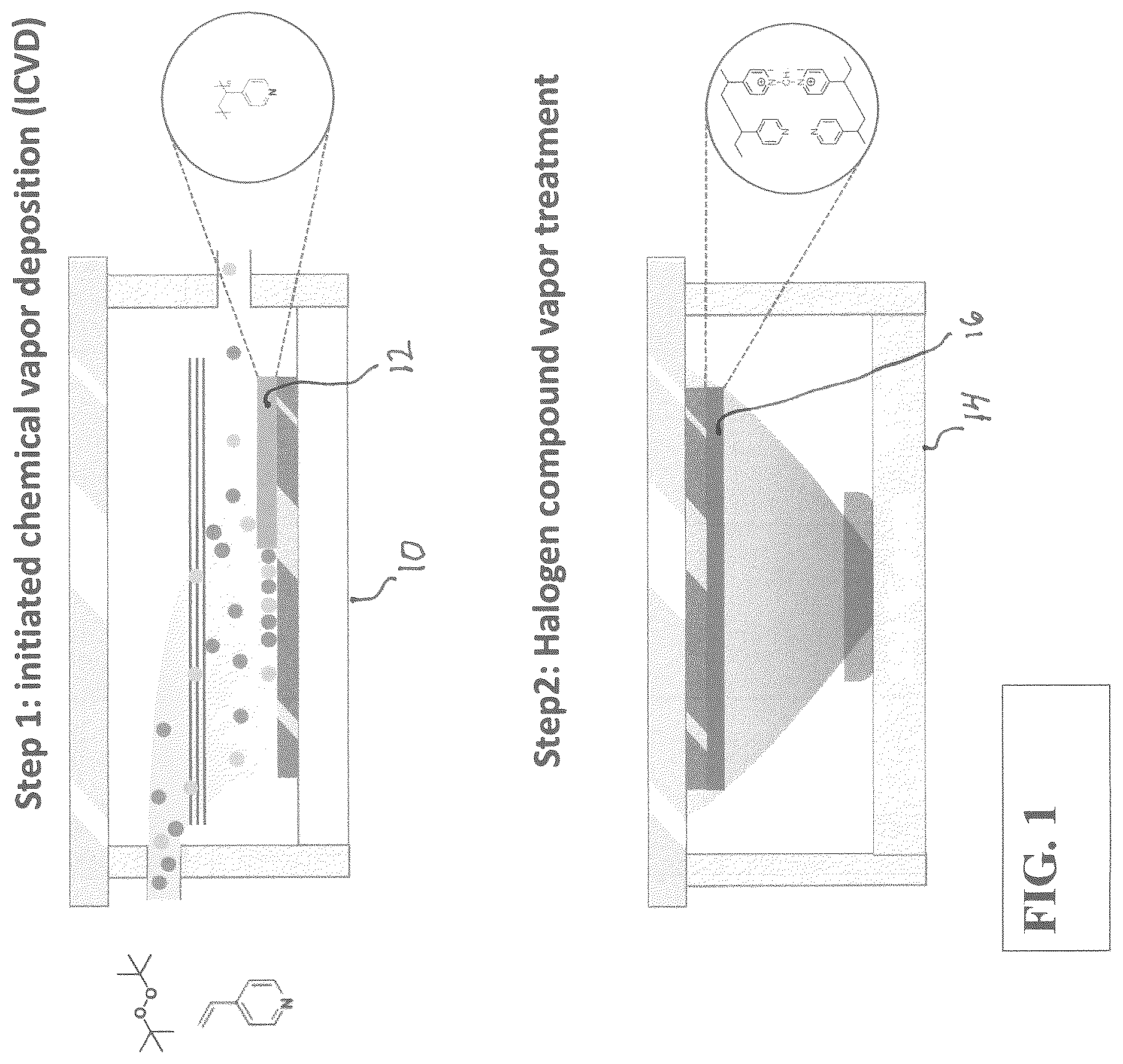 Patent US12612532 — Optical halogenated polymer thin film with ultra-high refractive index — Figure 1