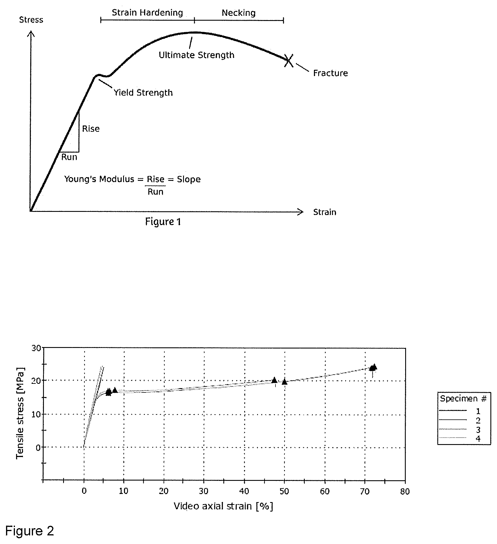 Patent US12612539 — Radiation curable (meth)acrylic adhesive composition — Figure 1