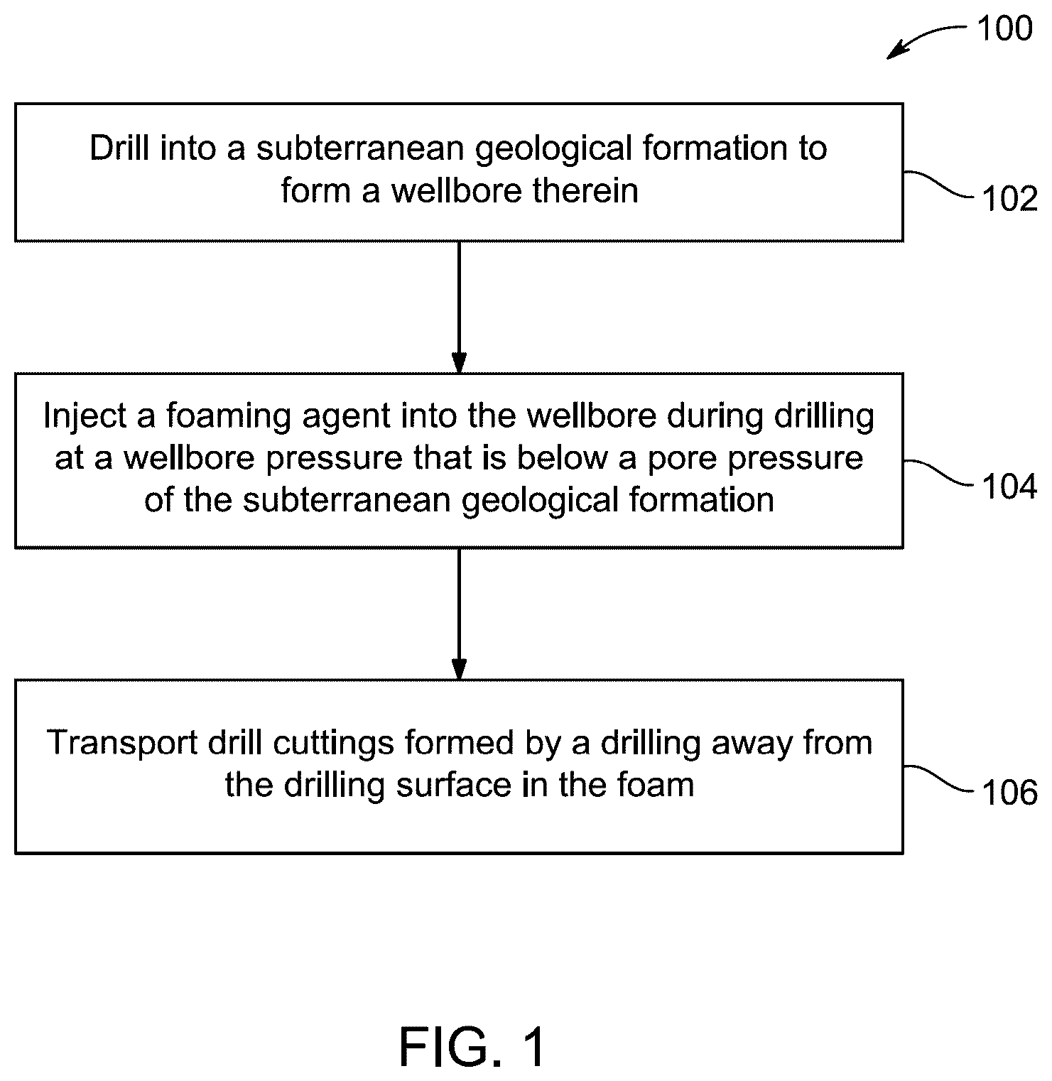 Patent US12612543 — Gemini surfactant as foaming agent for foam drilling — Figure 1