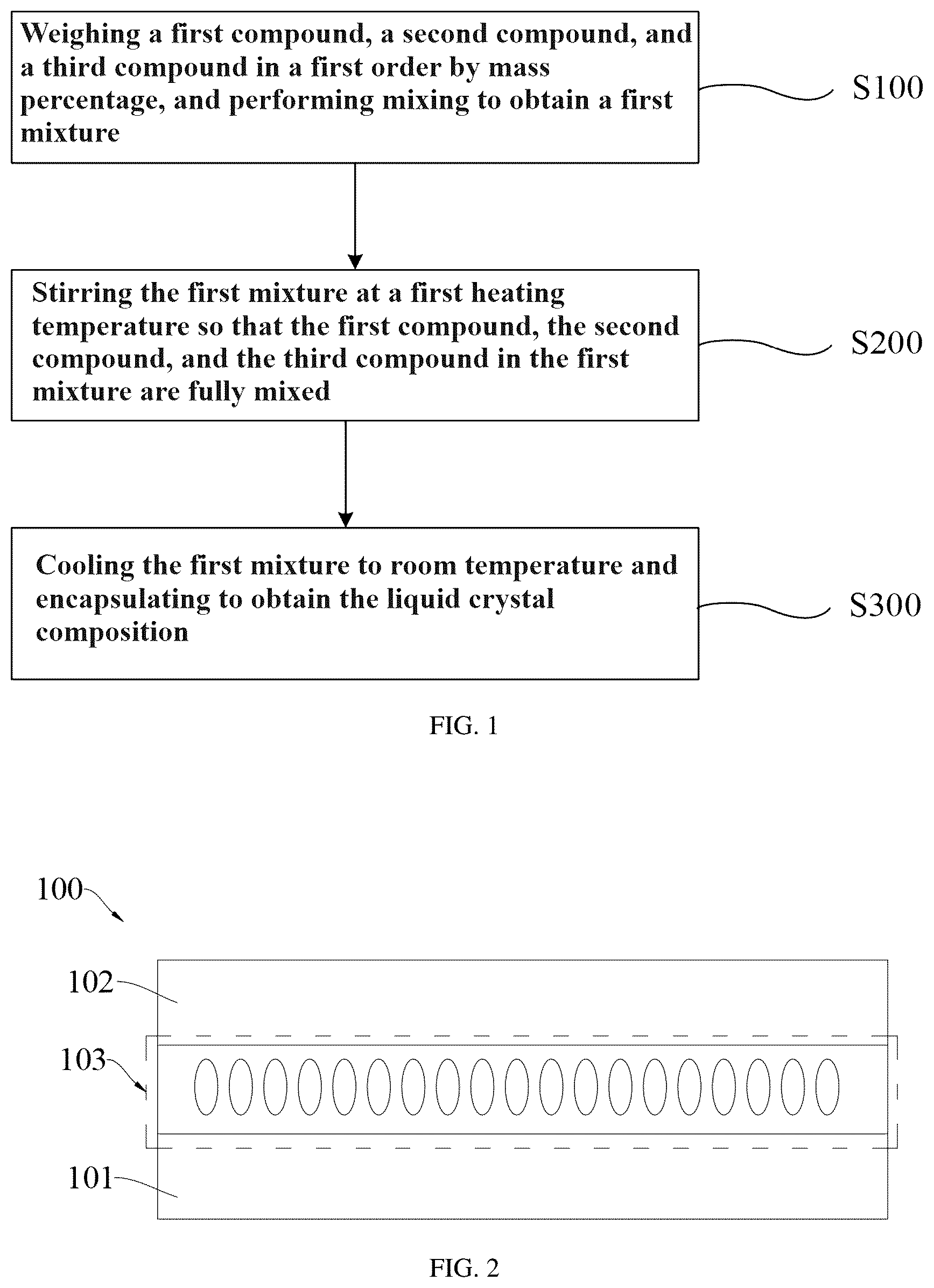 Patent US12612552 Figure 1 – Liquid crystal composition and display panel