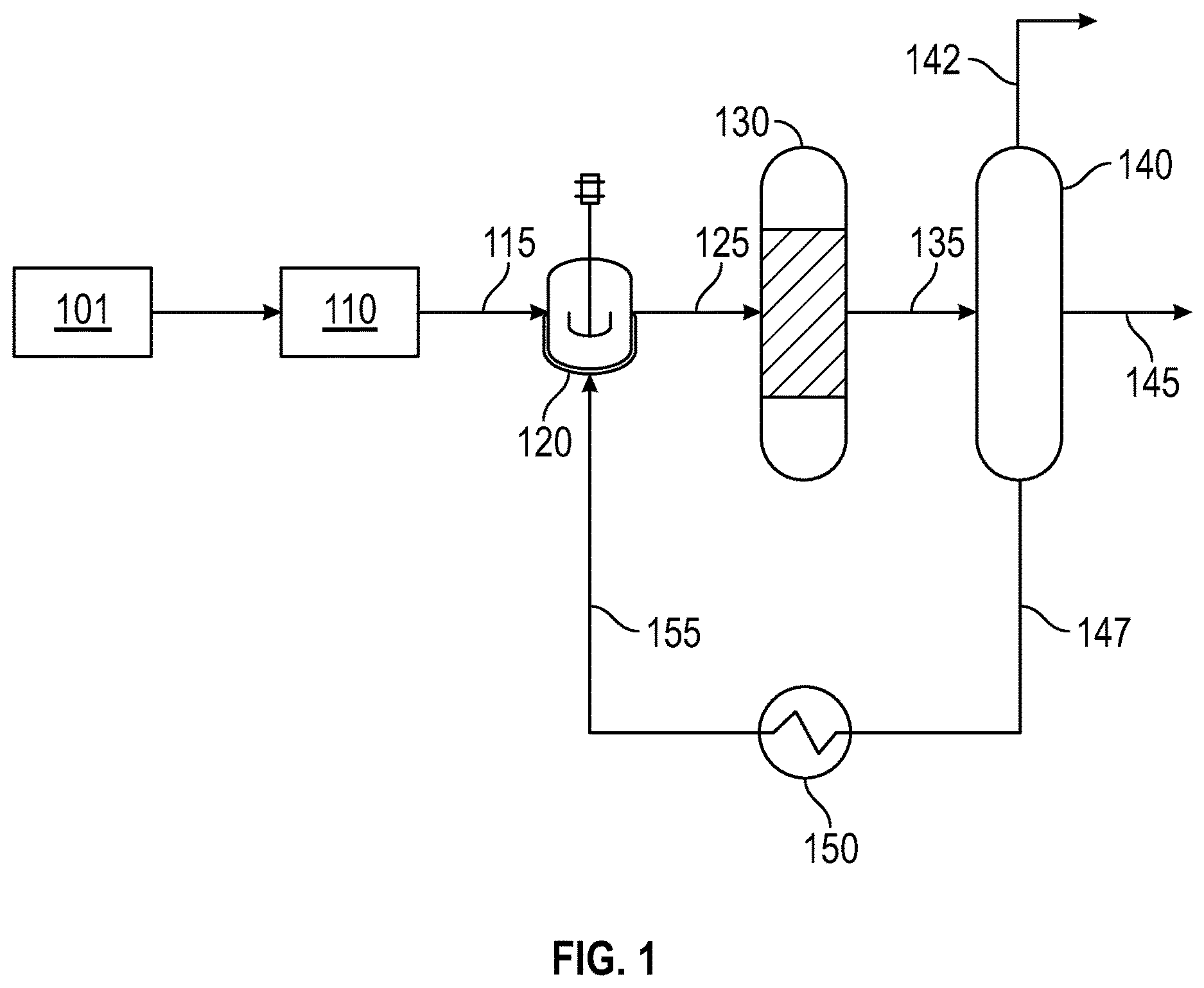 Patent US12612557 — Plastic waste pyrolysis with liquid recycle — Figure 1