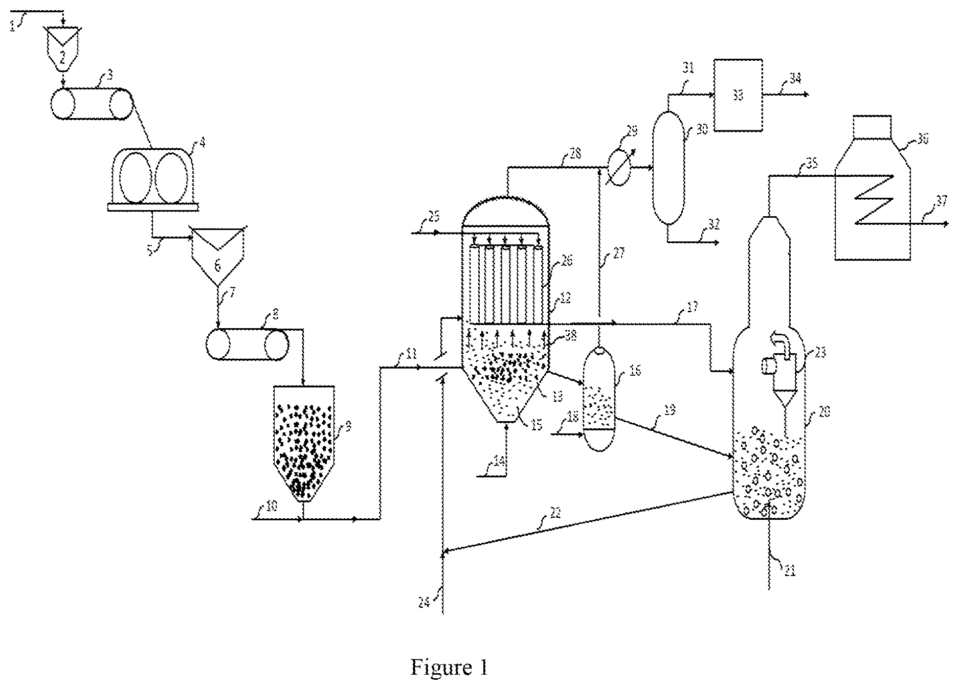 Patent US12612560 Figure 1 – Preheating process module integrated with coke handling system for steam cracking of hydrocarbon feedstock