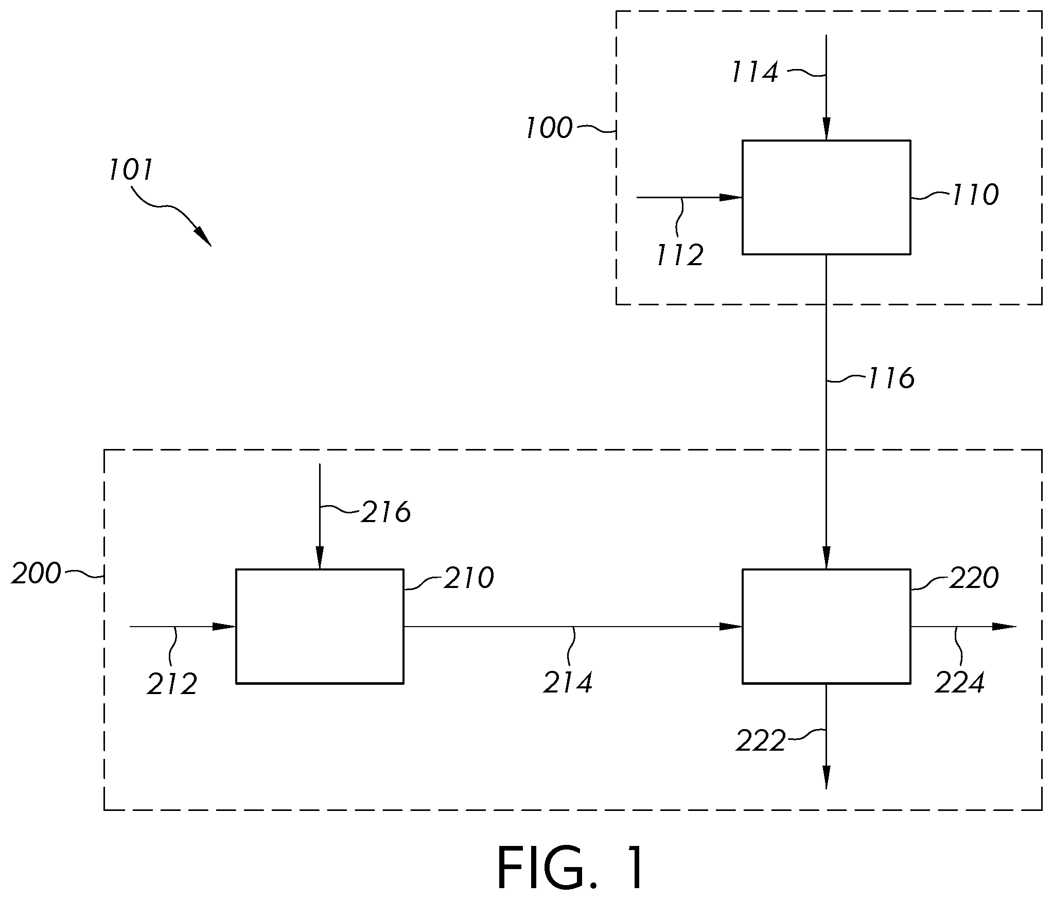 Patent US12612566 — Methods of processing, transporting, or both, of hydrogen — Figure 1