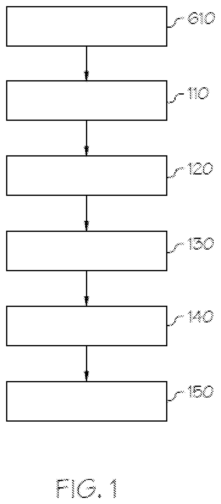 Patent US12612603 Figure 1 – Methods, apparatuses, and systems for continuously inactivating a virus during manufacture of a biological product