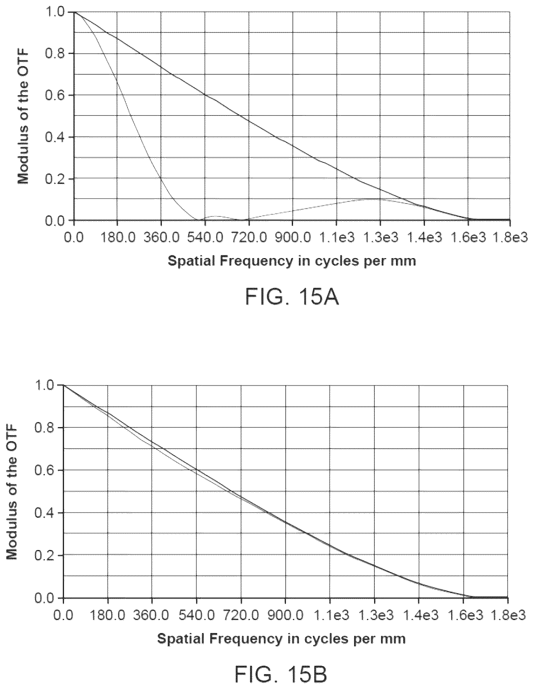 Patent US12612660 Figure 17 – Optical systems for nucleic acid sequencing and methods thereof