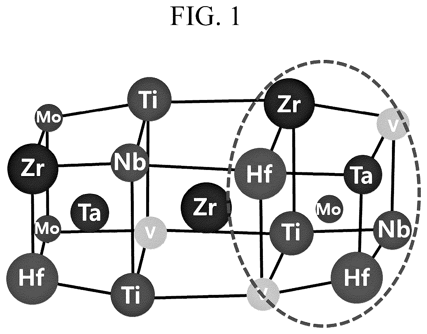 Patent US12612687 — Amorphous alloy, manufacturing method thereof, and product including the same — Figure 1