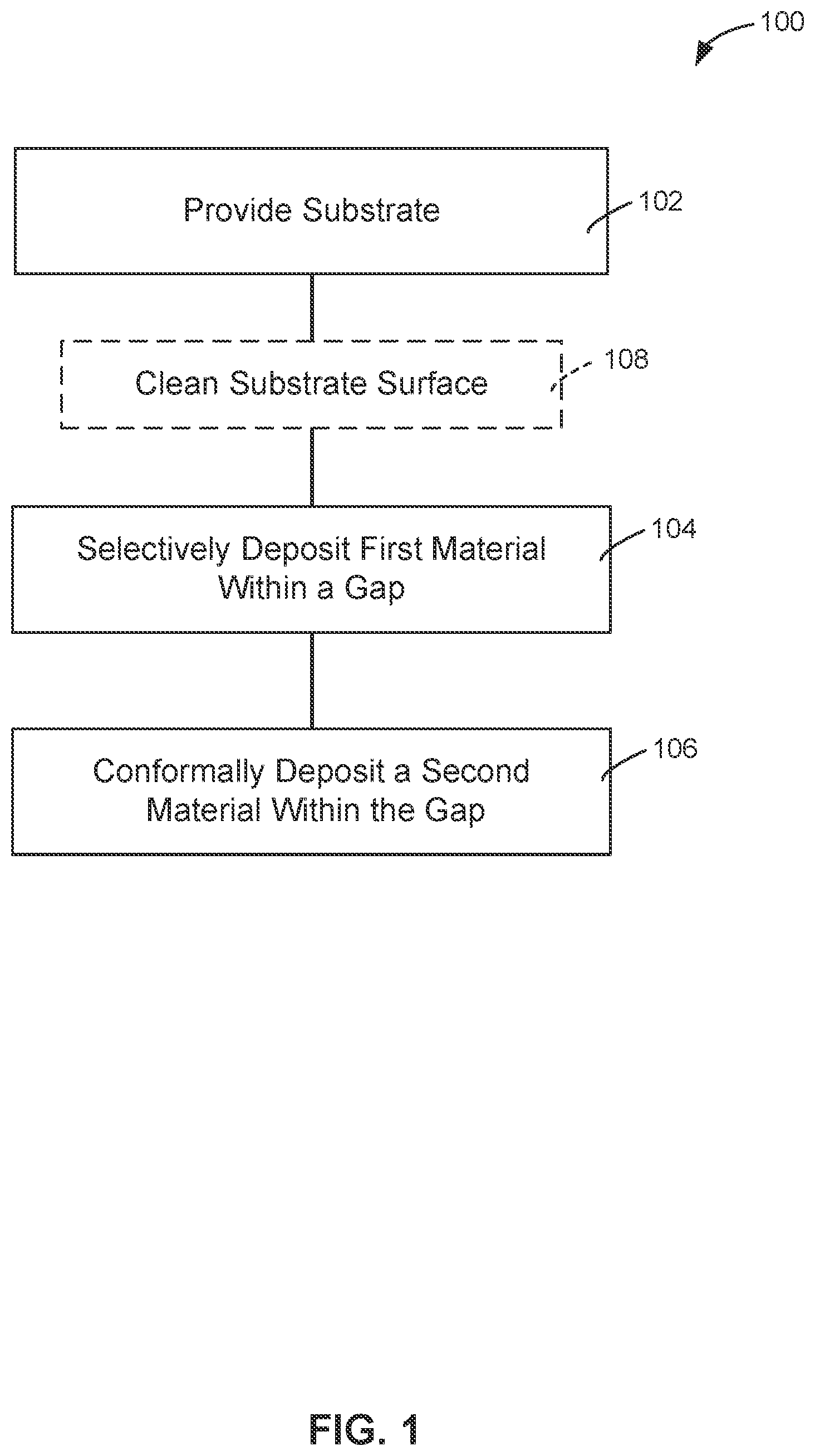 Patent US12612694 Figure 1 – Methods and systems for filling gap features on substrate surfaces