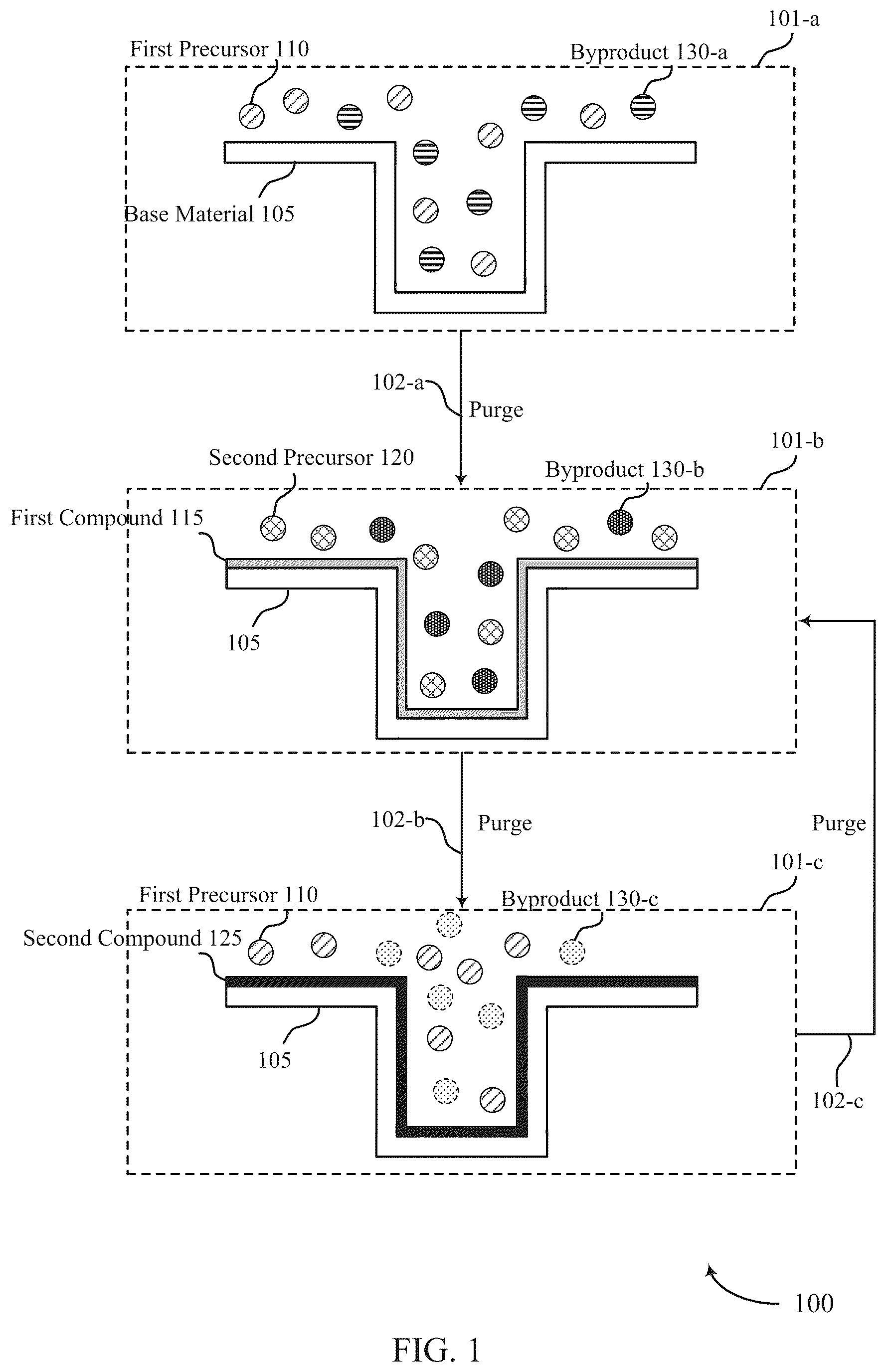 Patent US12612697 — Methods for depositing silicon films by atomic layer deposition — Figure 1